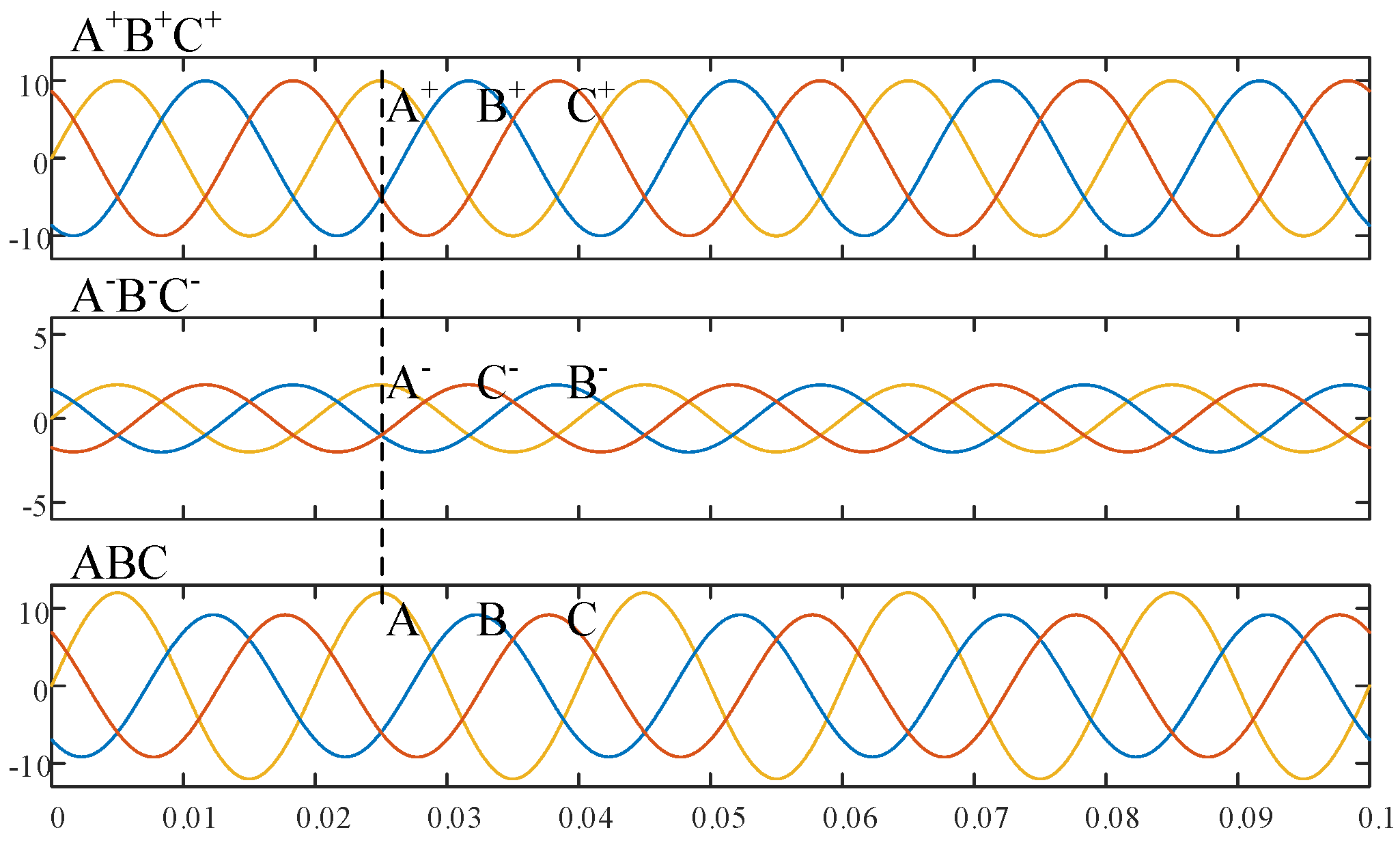 Applsci 13 12863 g006