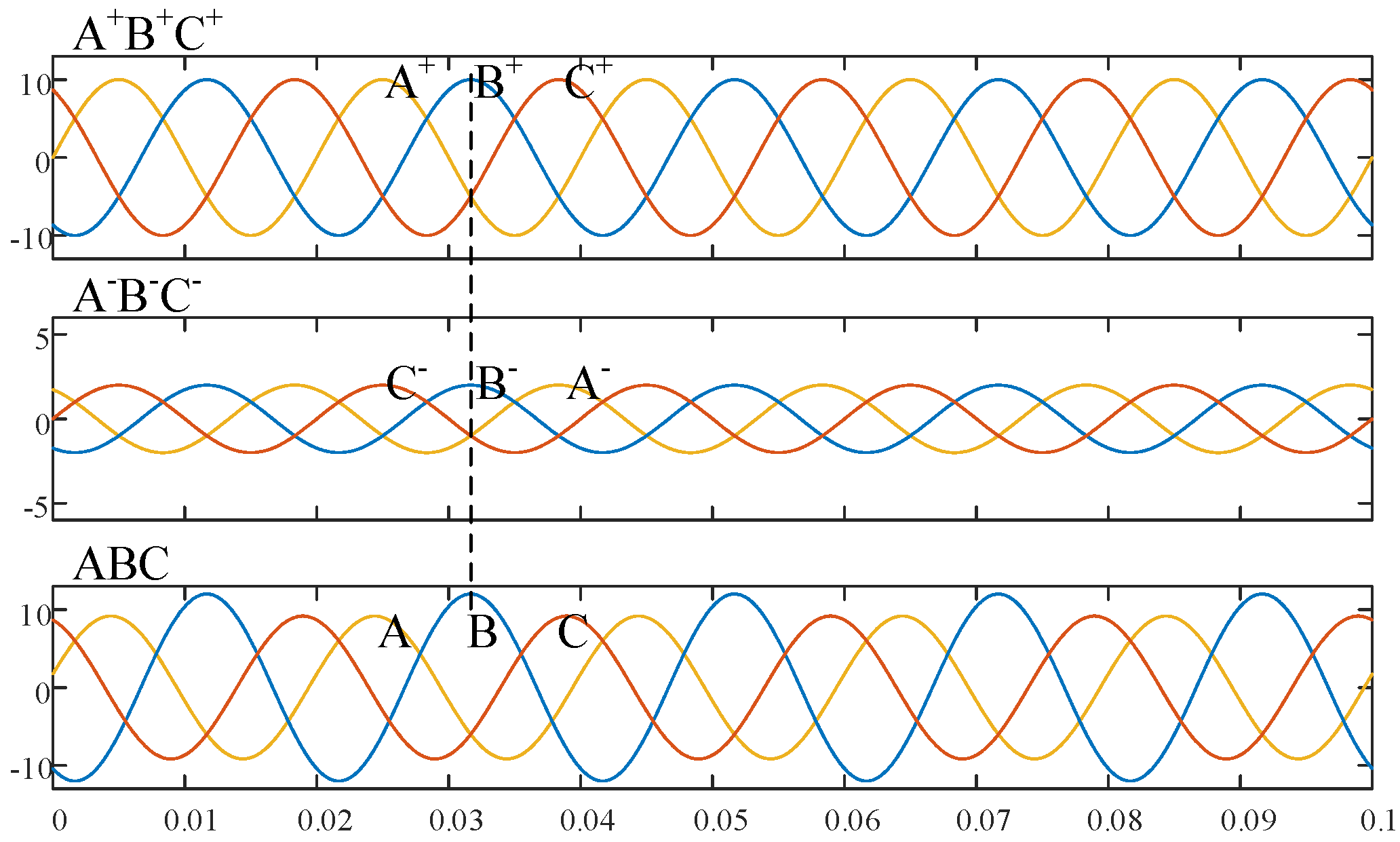 Applsci 13 12863 g007