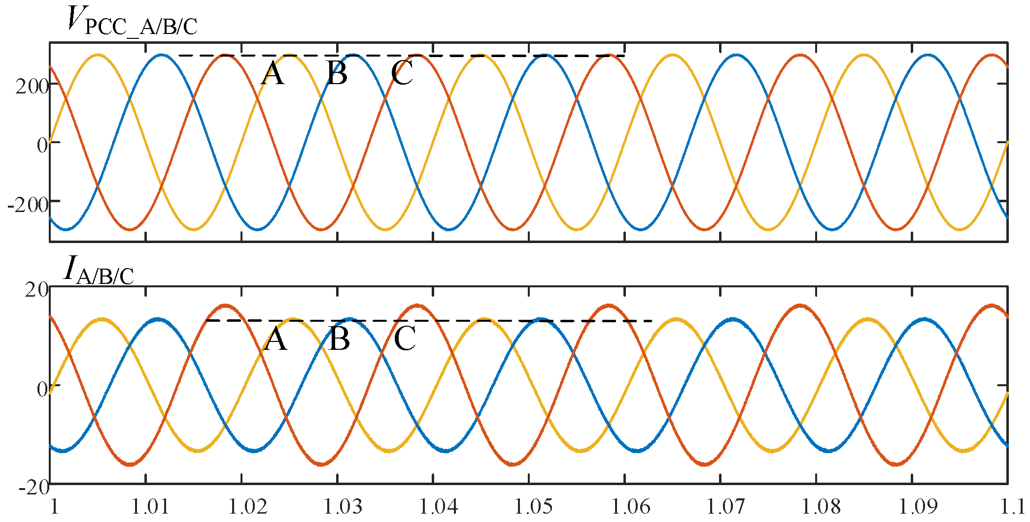 Applsci 13 12863 g012