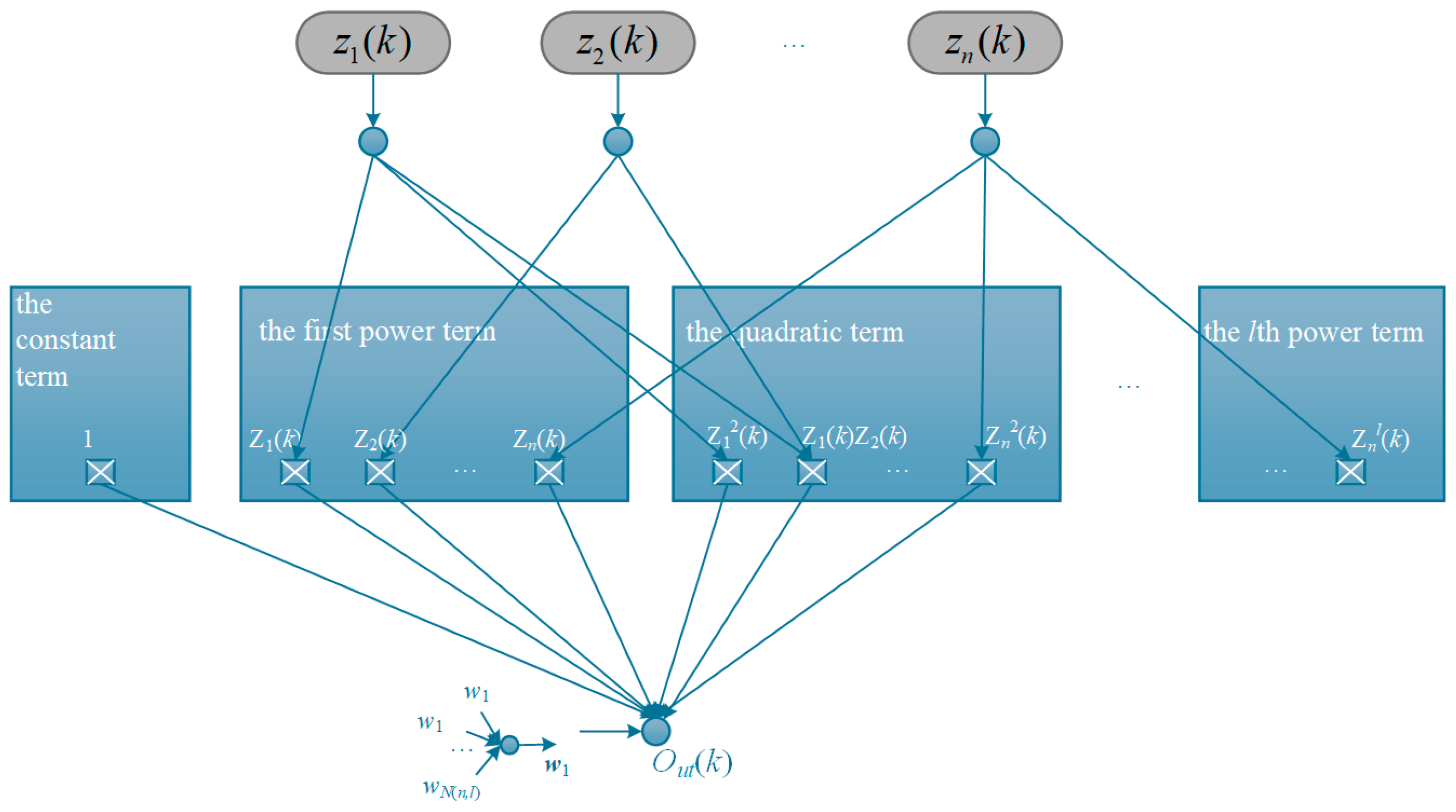 Applsci 13 12864 g001