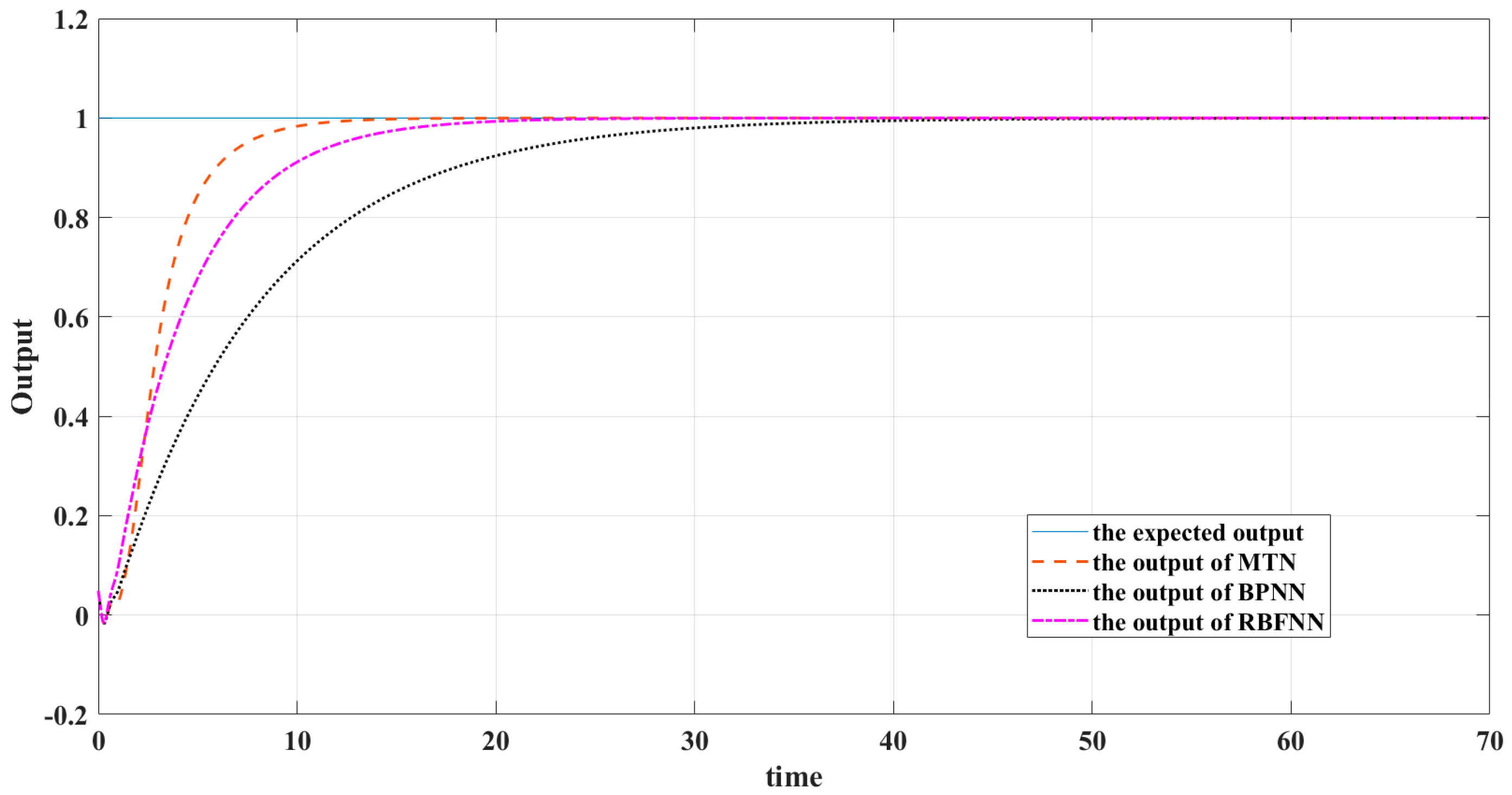 Applsci 13 12864 g003