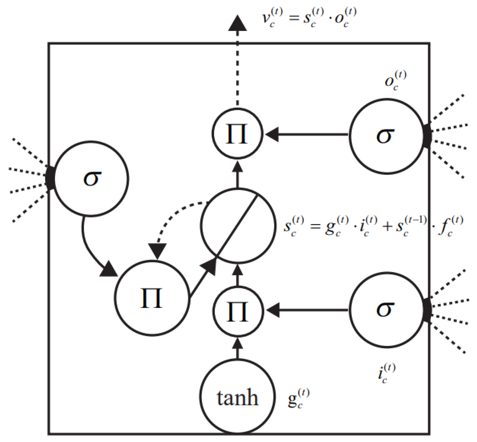 Applsci 13 12865 g001