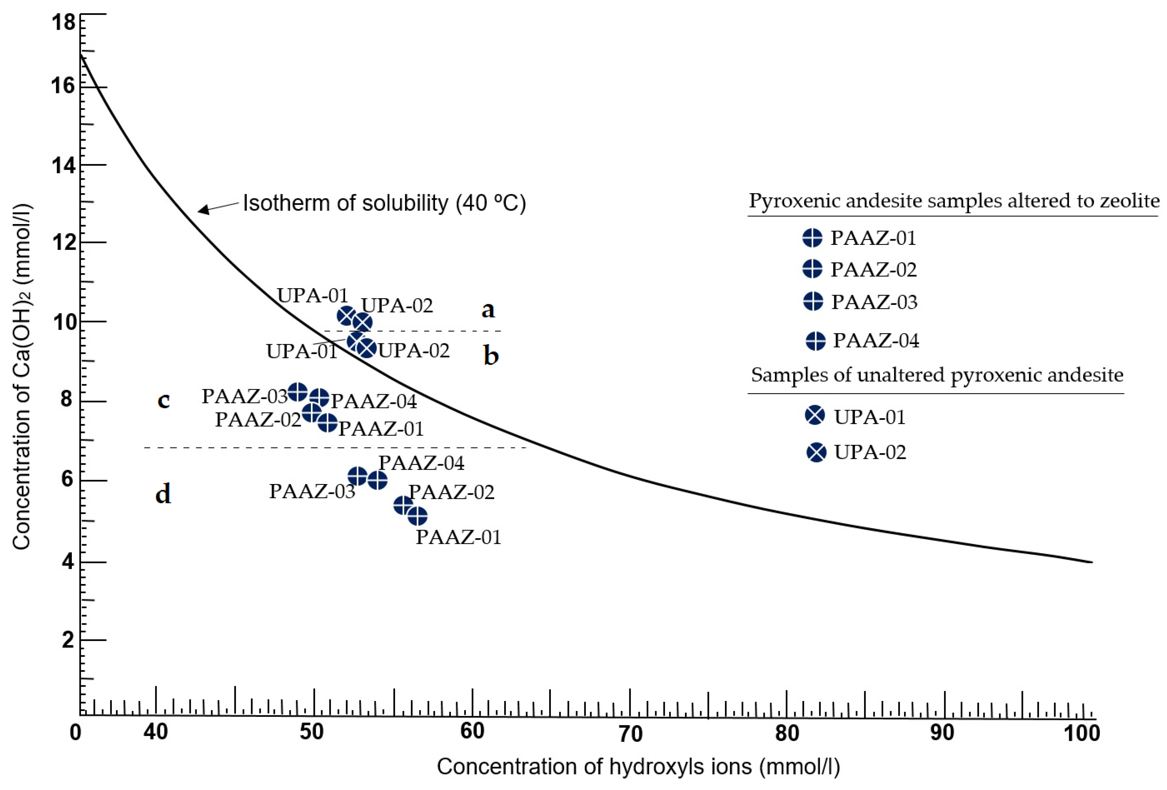 Applsci 13 12866 g005