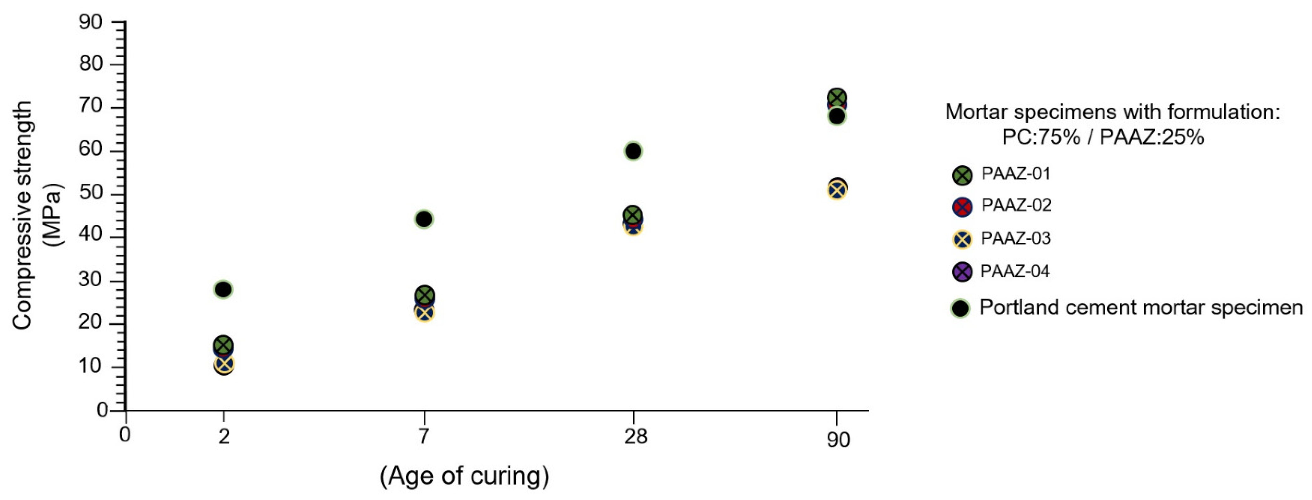 Applsci 13 12866 g006