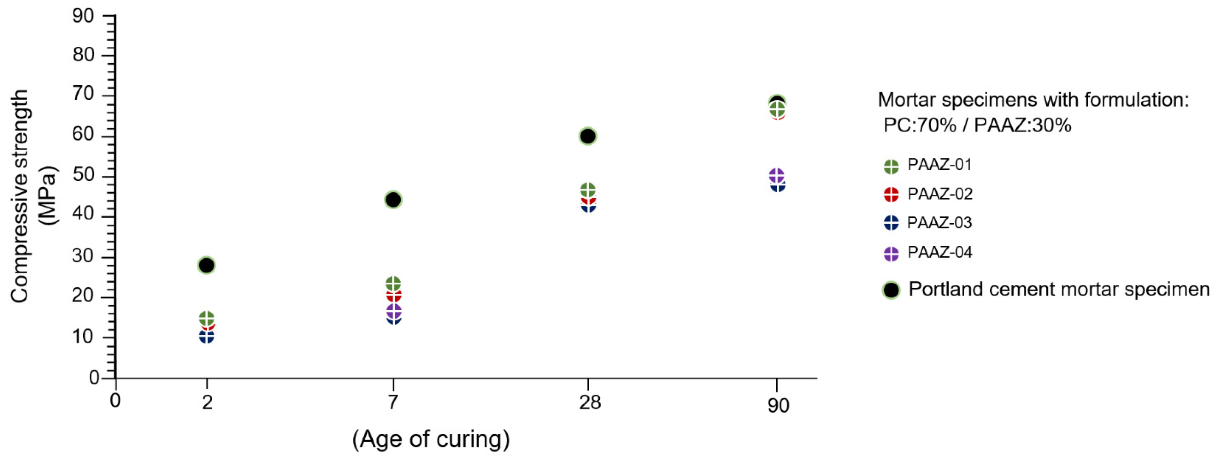Applsci 13 12866 g007