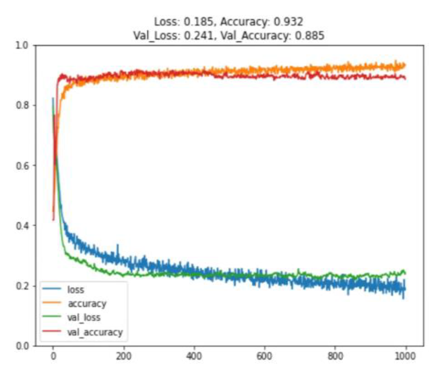 Applsci 13 12868 g013 Applsci 13 12868 g013