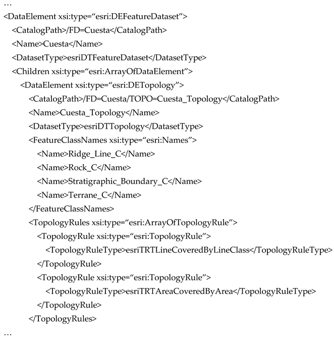 Applsci 13 12872 i002 Applsci 13 12872 i002