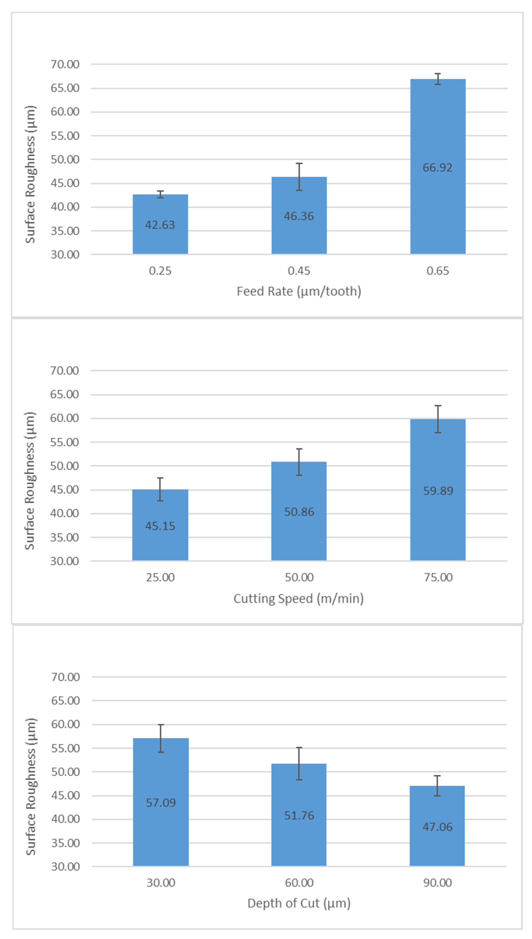 Applsci 13 12875 g006