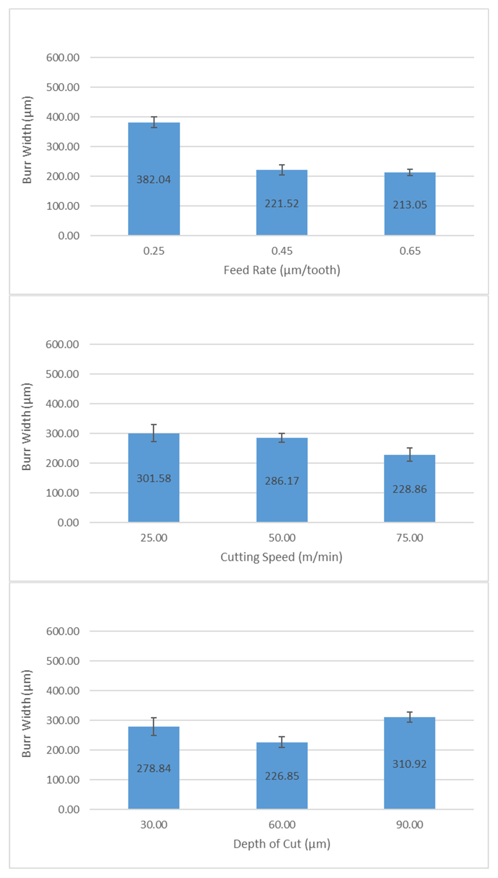 Applsci 13 12875 g008