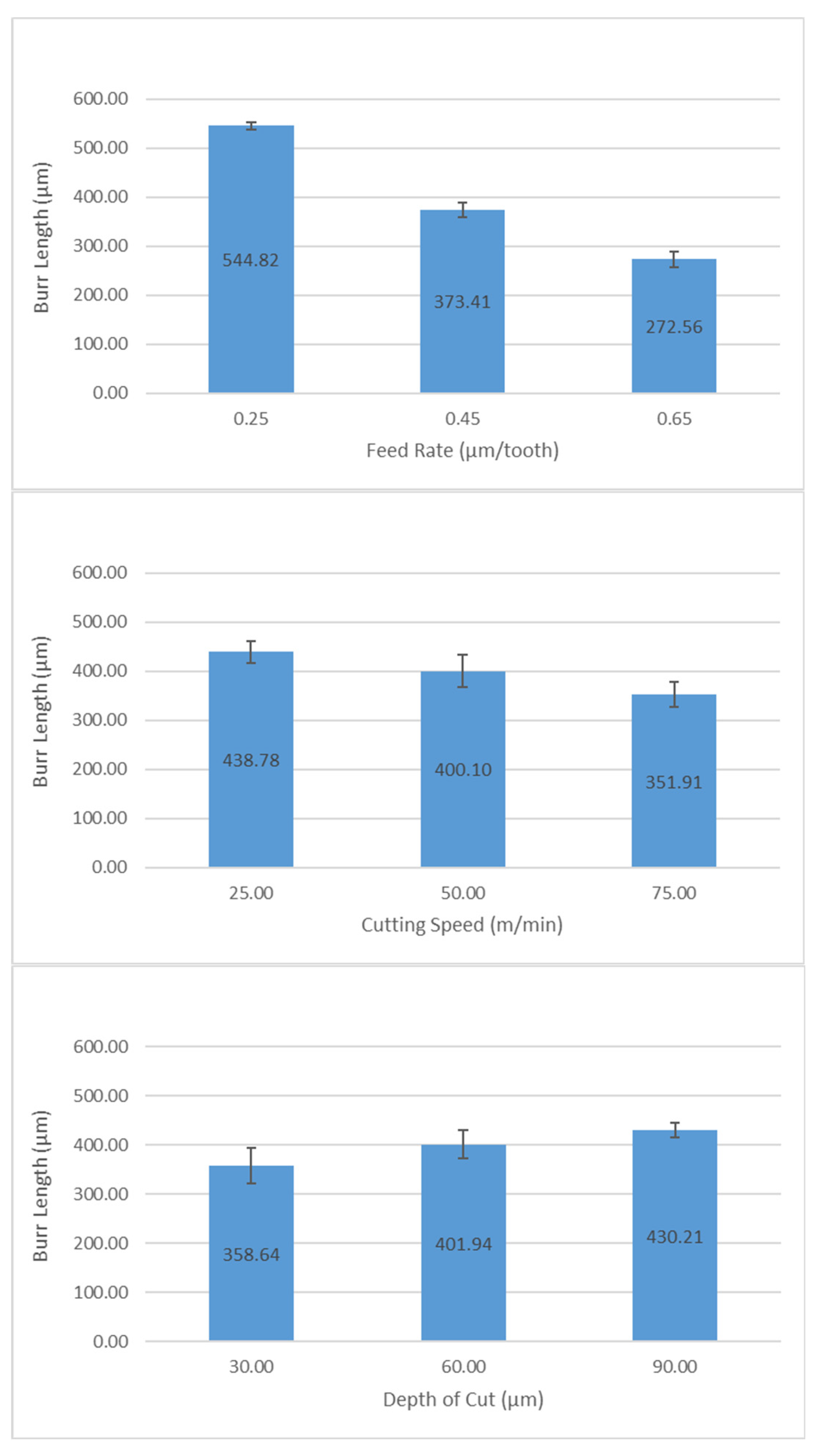 Applsci 13 12875 g010