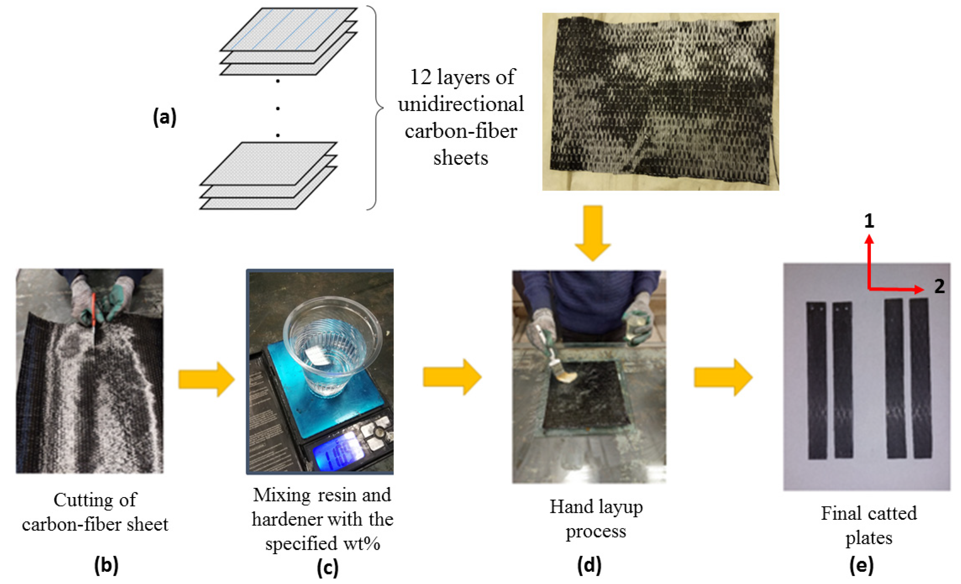 Applsci 13 12879 g001