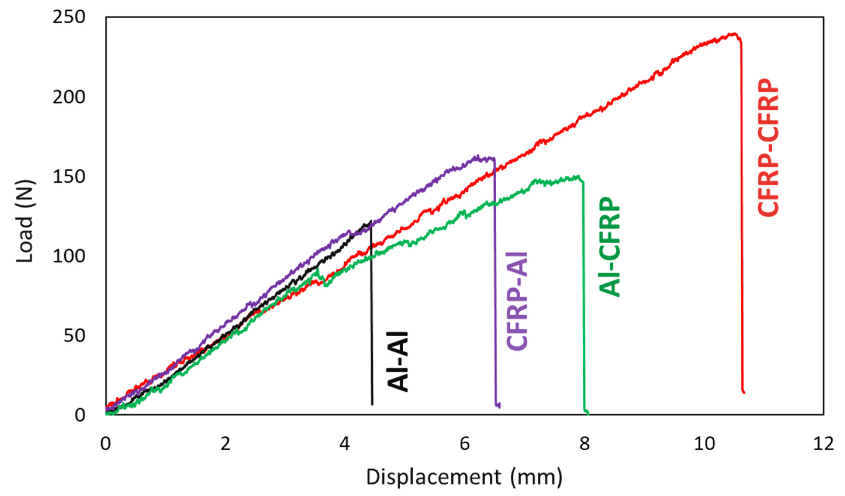 Applsci 13 12879 g007
