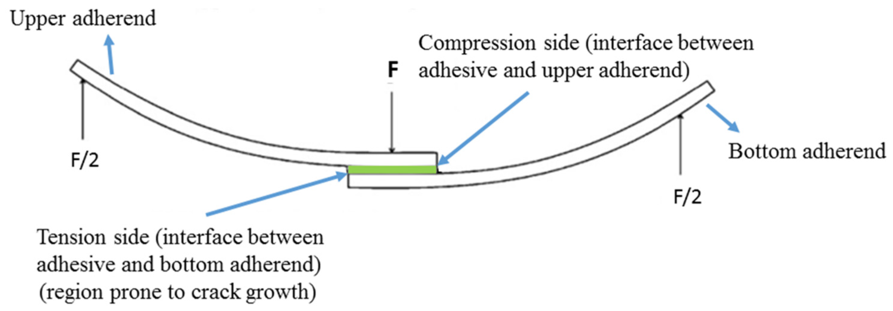 Applsci 13 12879 g009