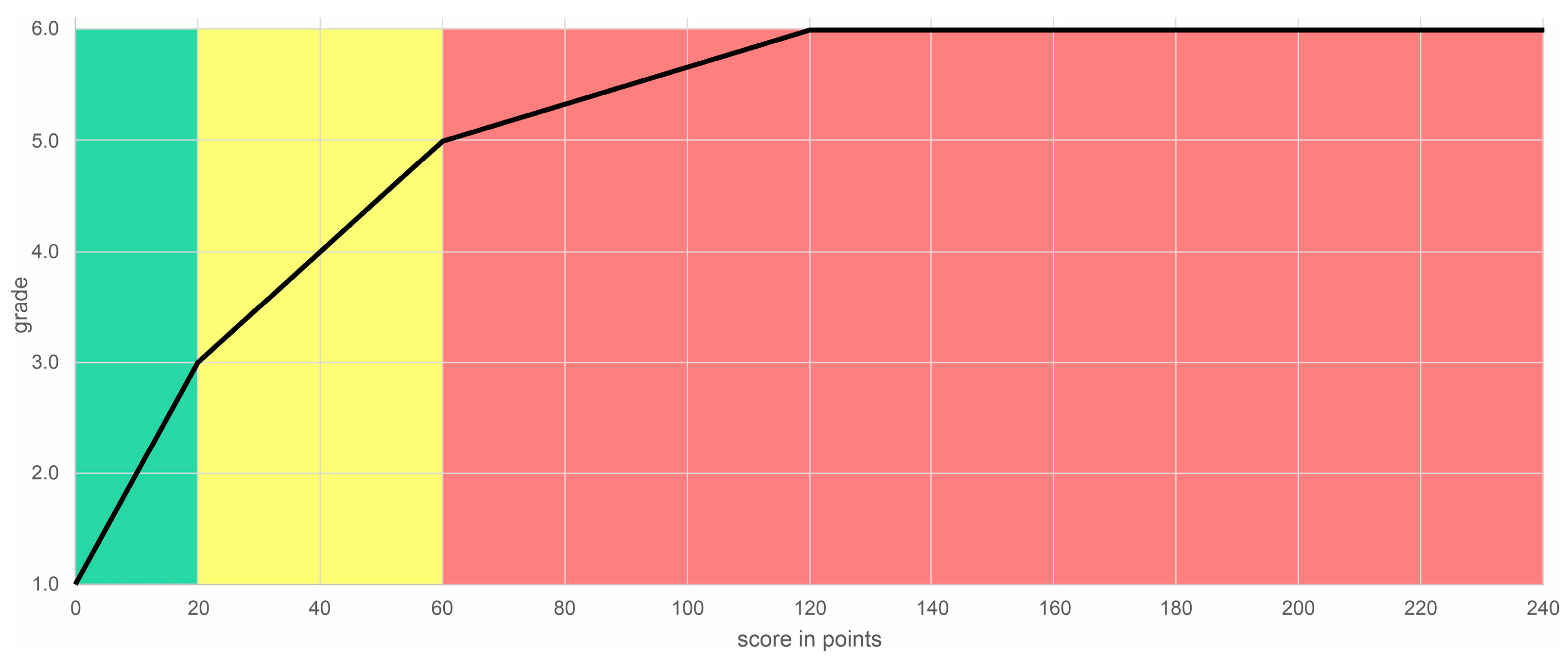 Applsci 13 12883 g001