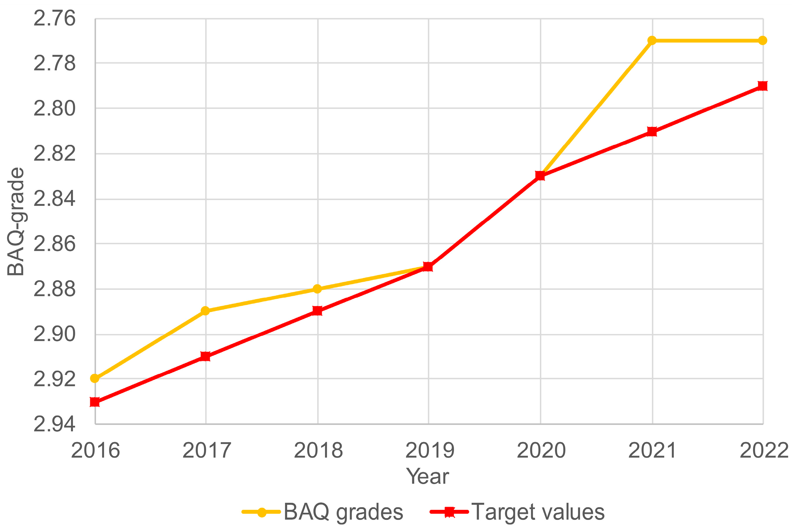 Applsci 13 12883 g002