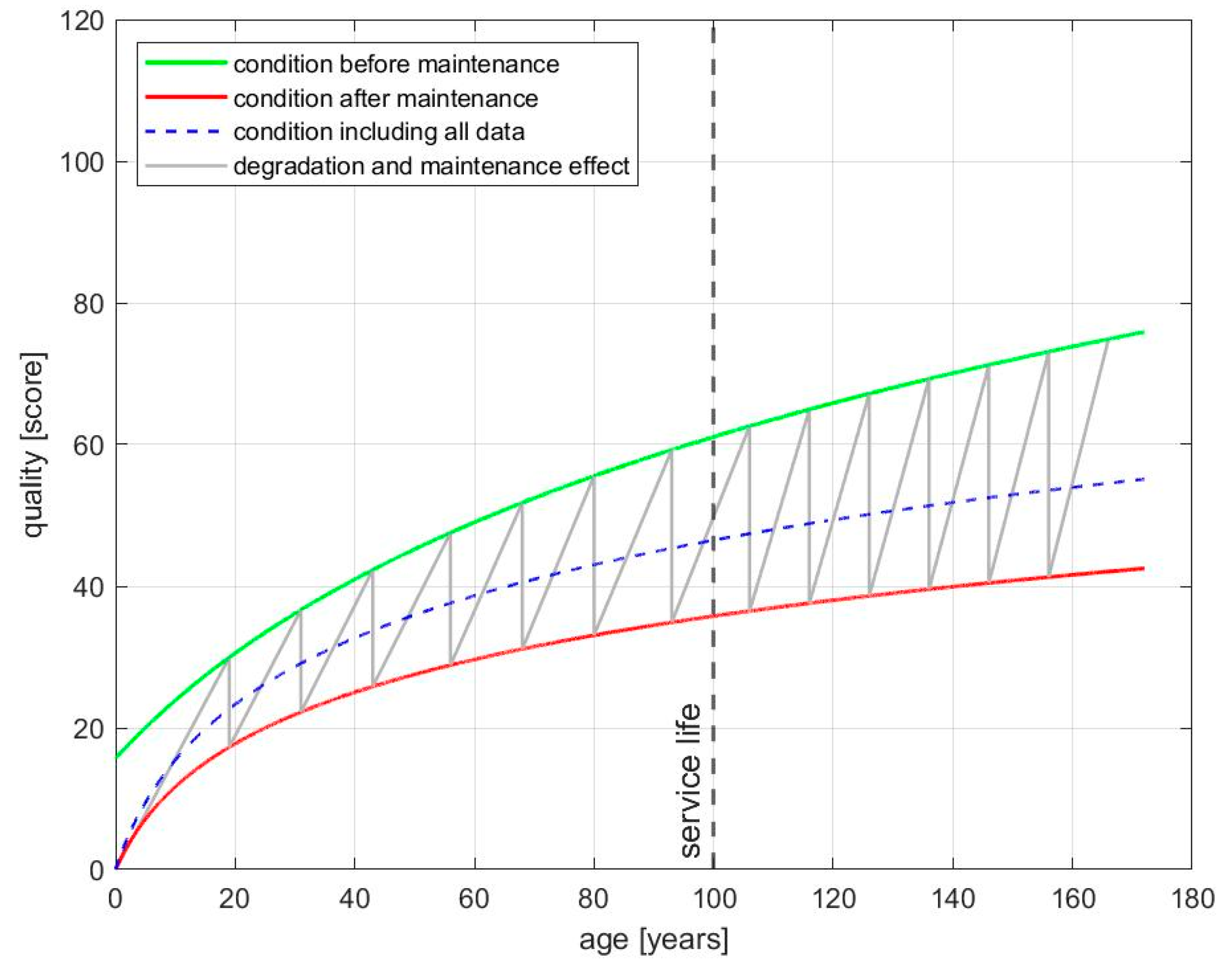 Applsci 13 12883 g004