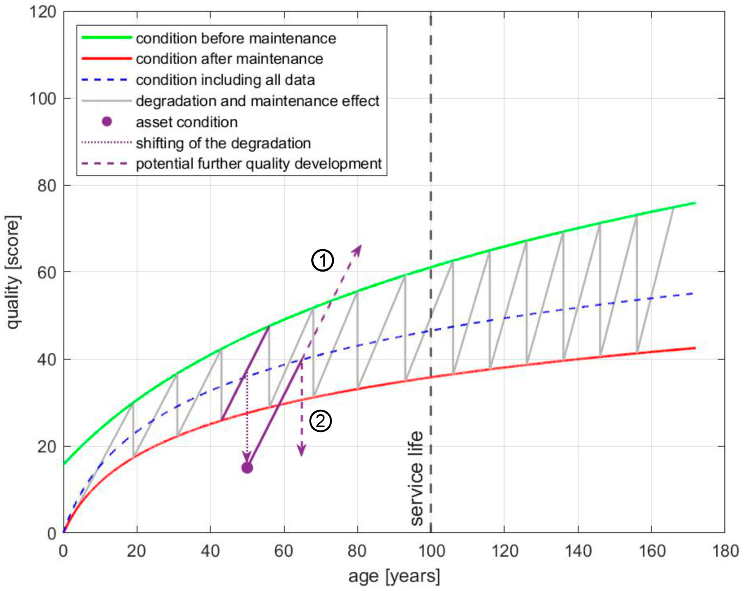 Applsci 13 12883 g005