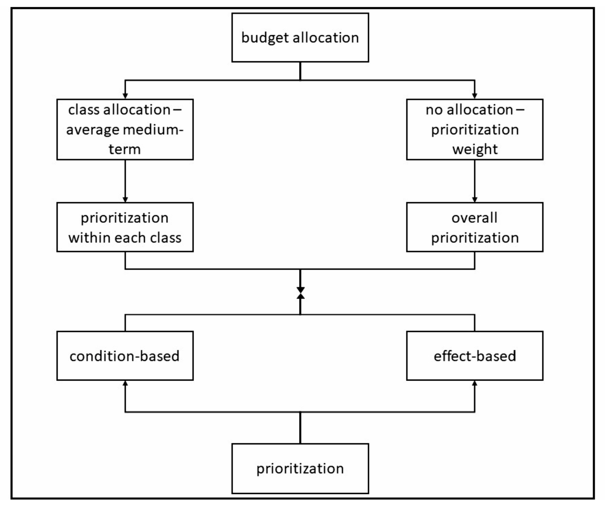 Applsci 13 12883 g006