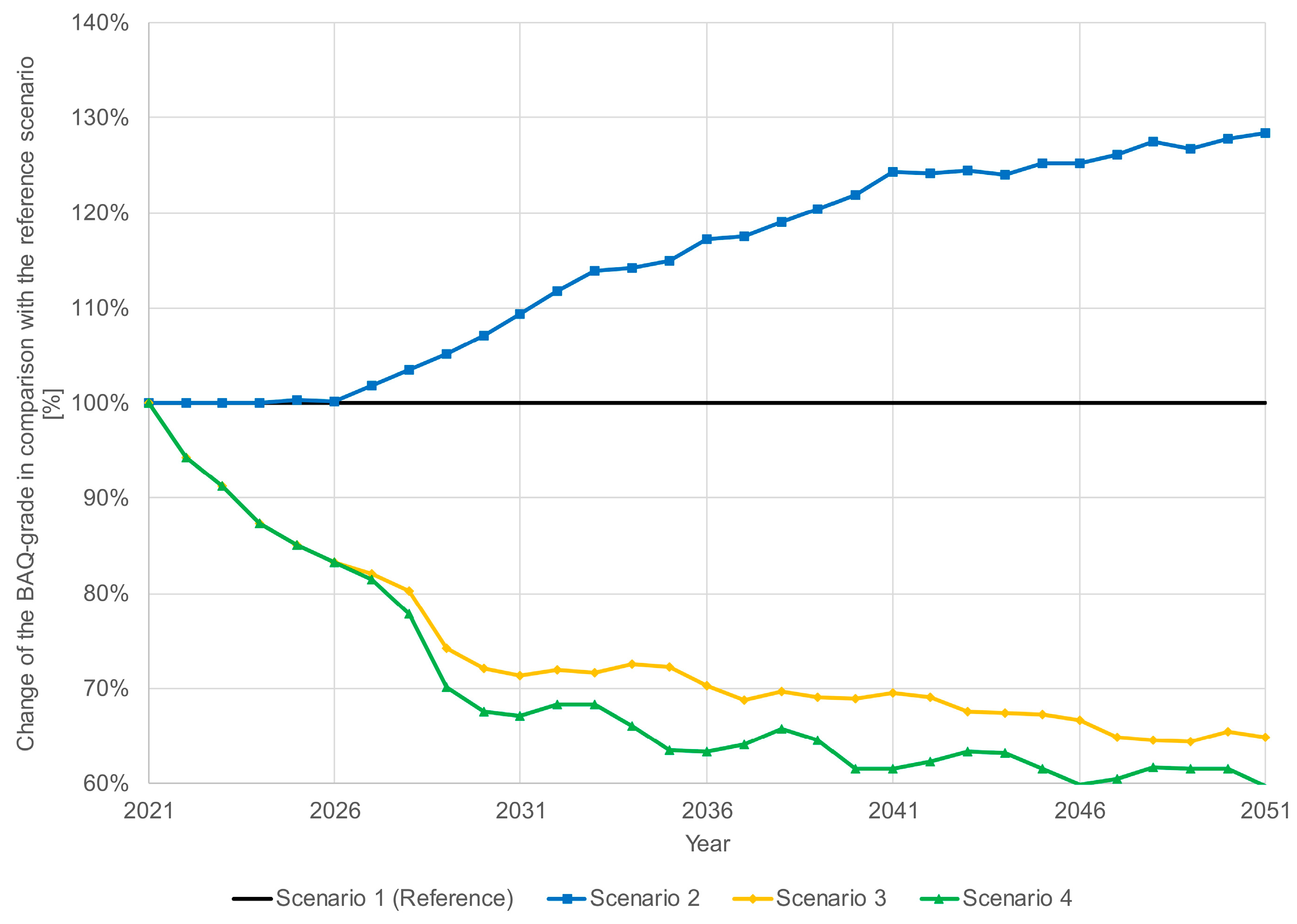 Applsci 13 12883 g007