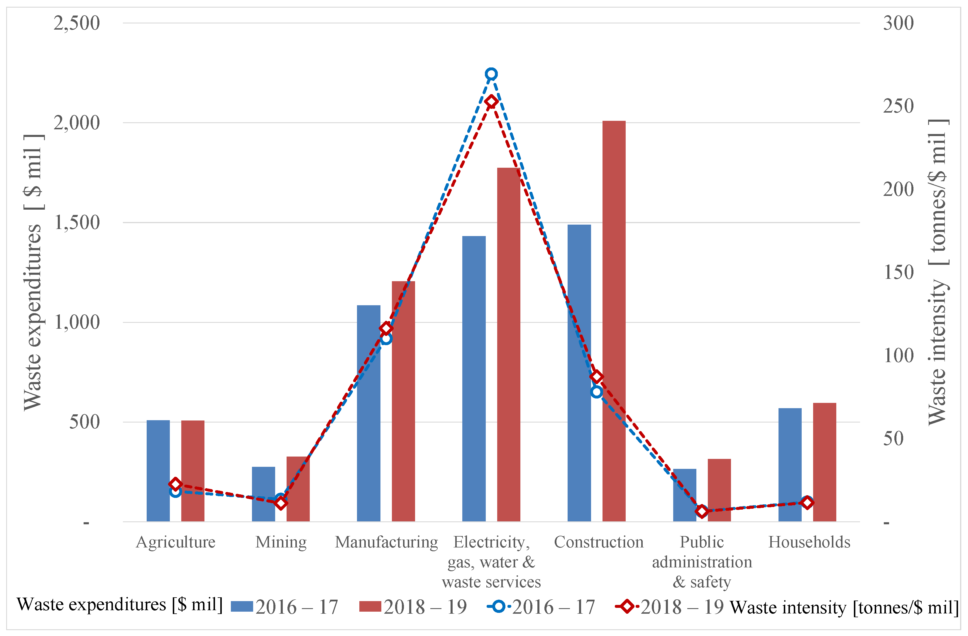 Applsci 13 12891 g001 Applsci 13 12891 g001