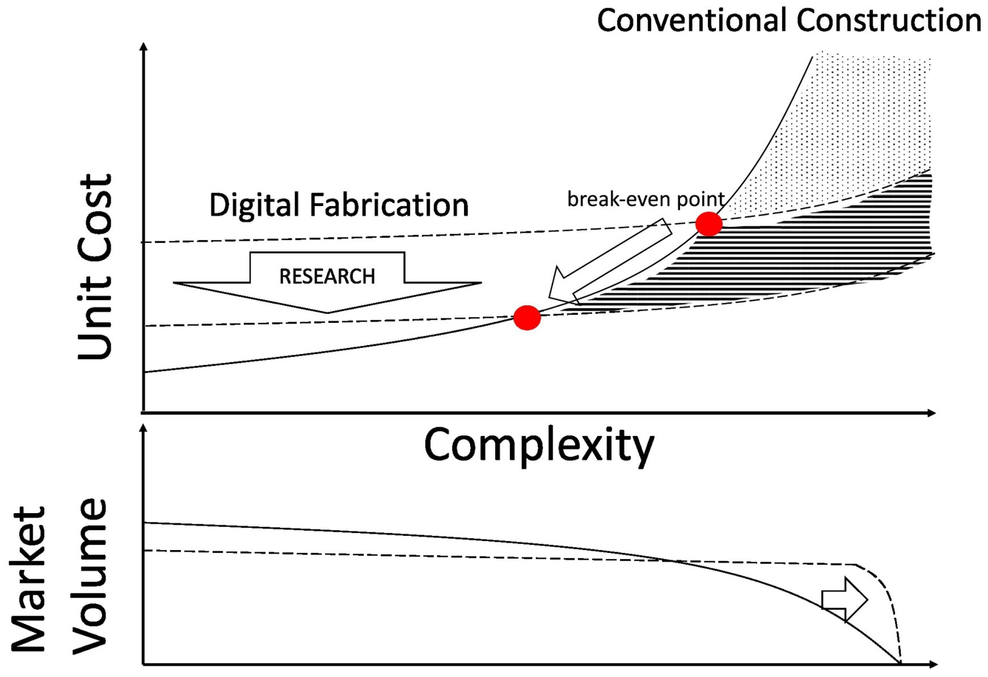 Applsci 13 12891 g006 Applsci 13 12891 g006