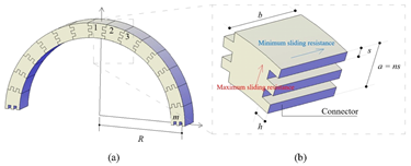 Applsci 13 12891 i025