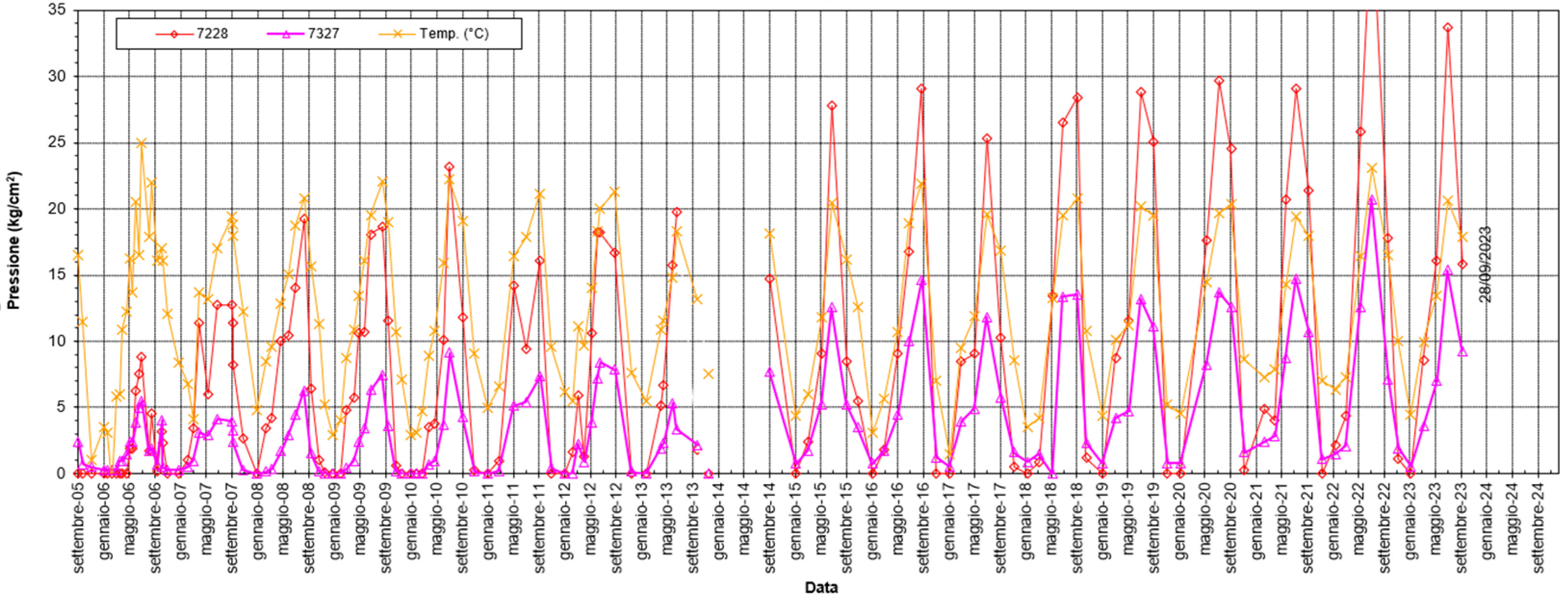 Applsci 13 12893 g007