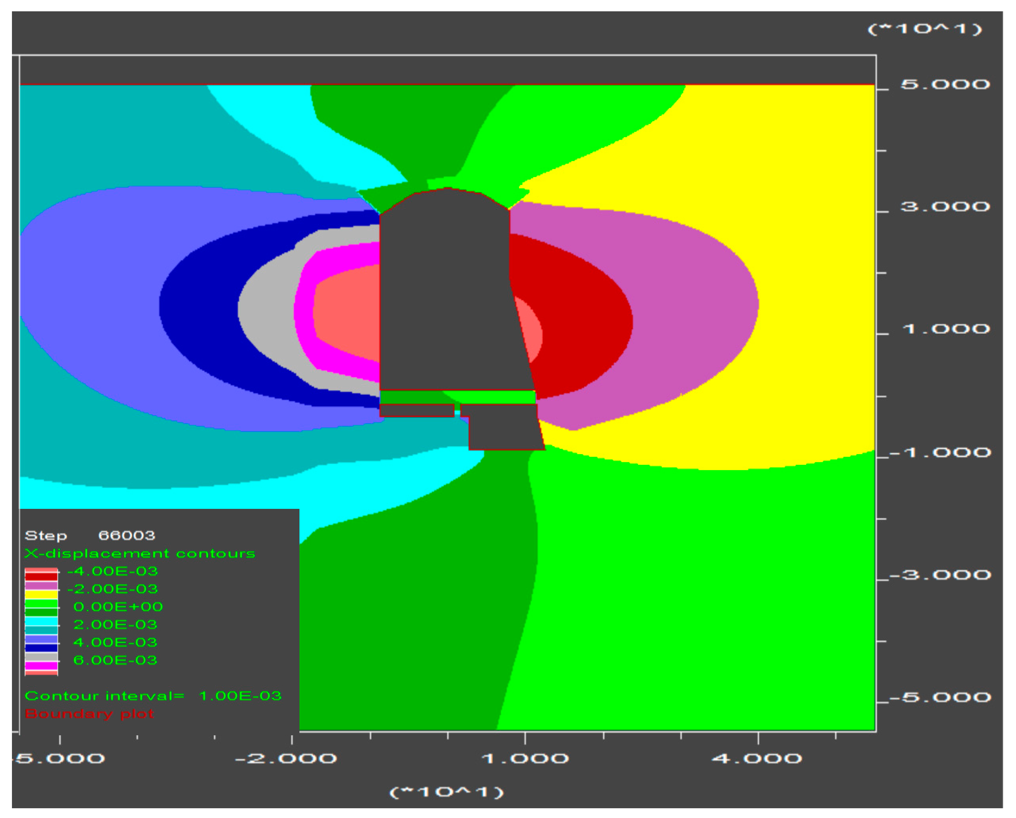 Applsci 13 12893 g009