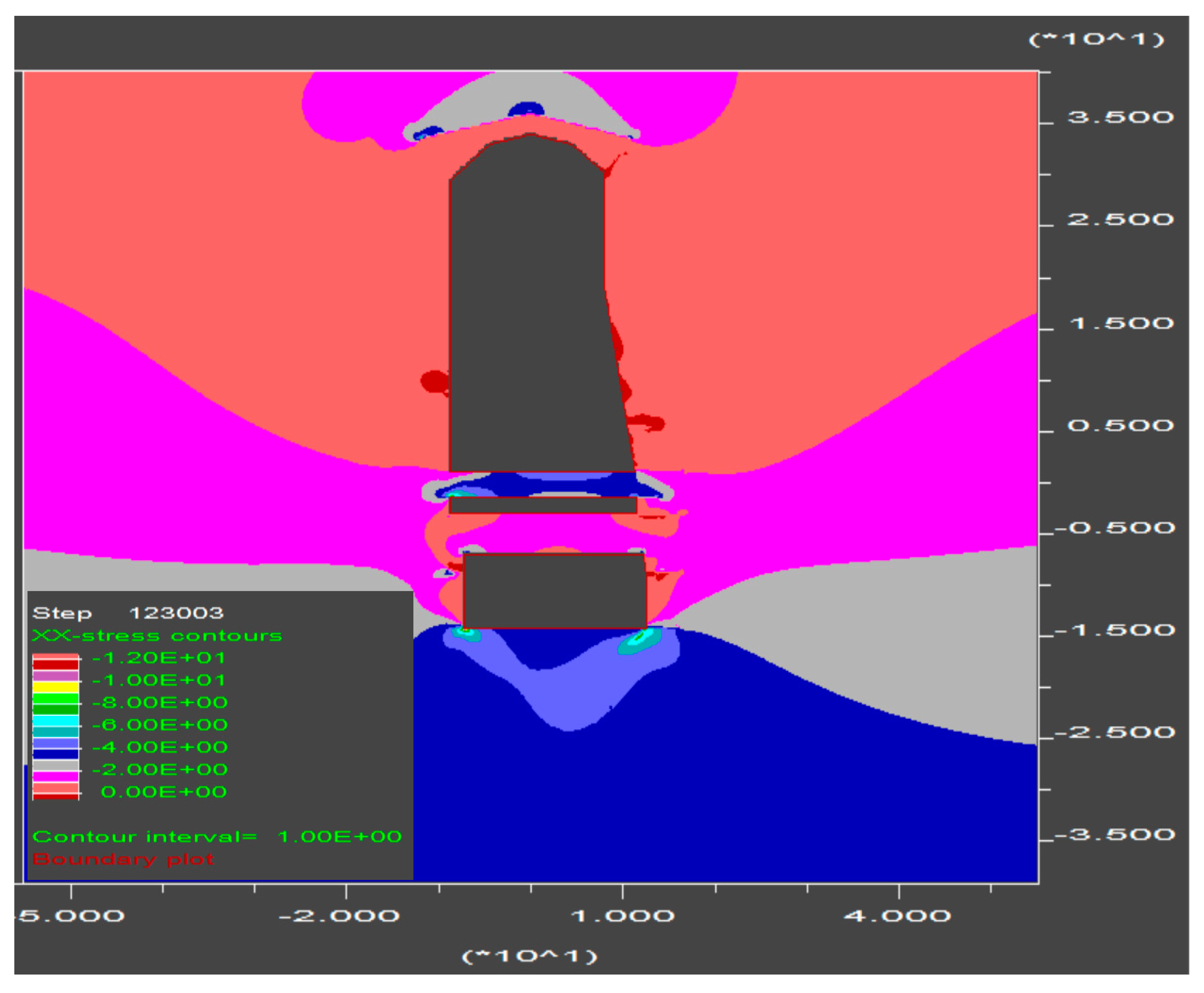 Applsci 13 12893 g013