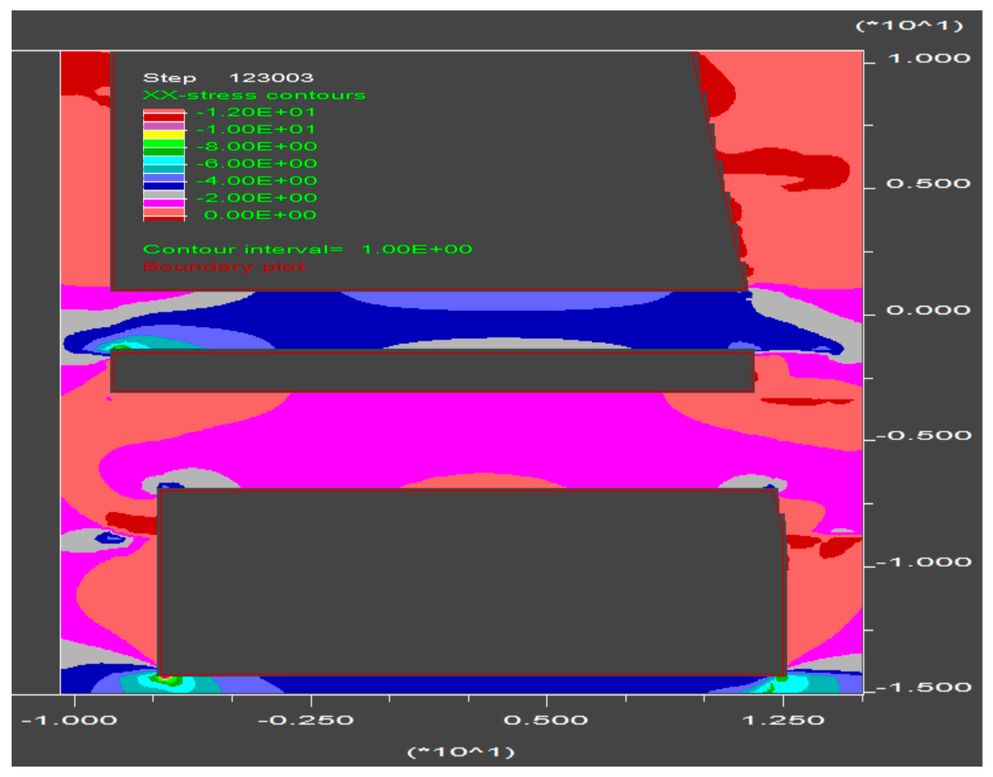 Applsci 13 12893 g015