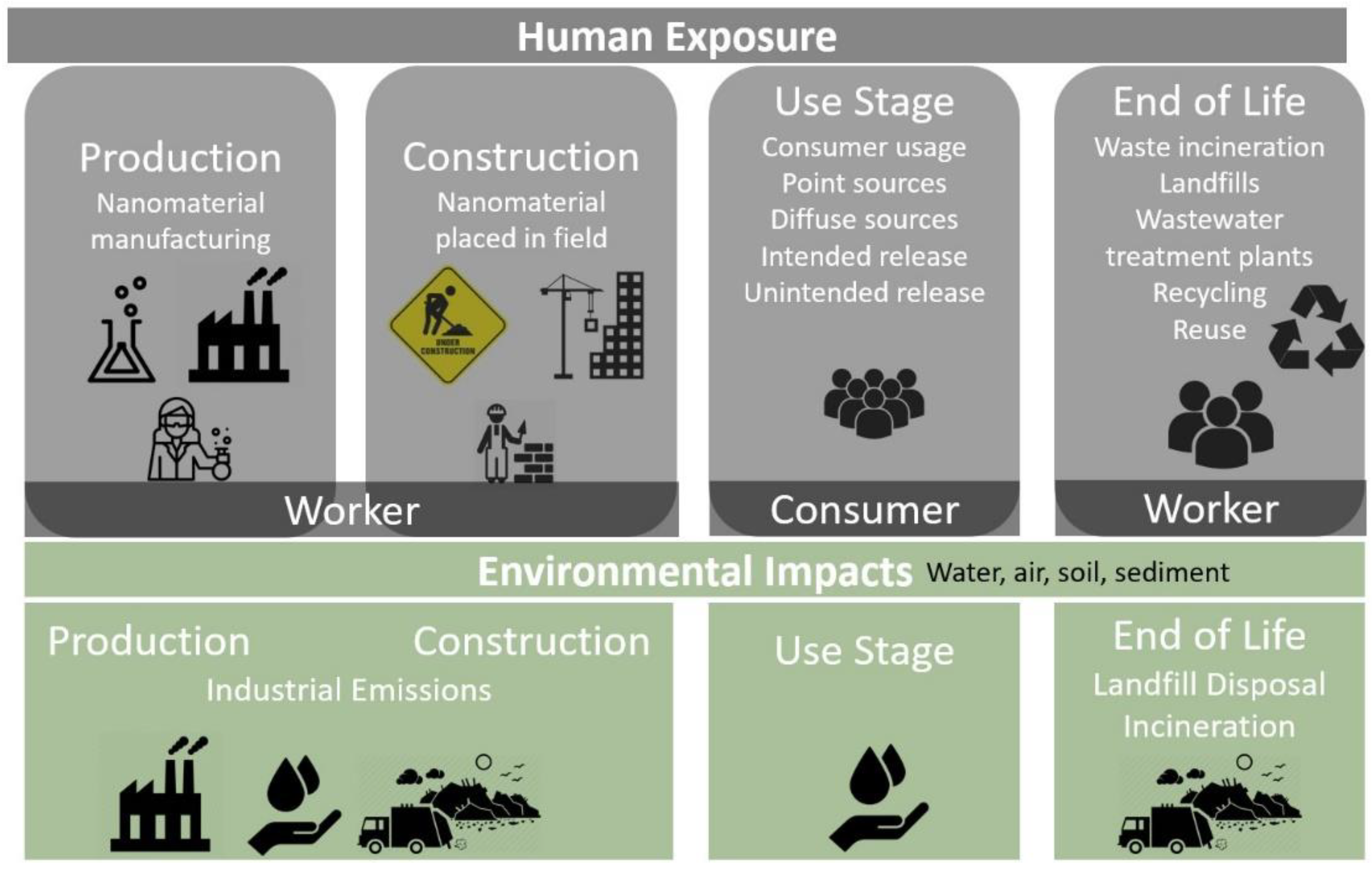 Applsci 13 12896 g001