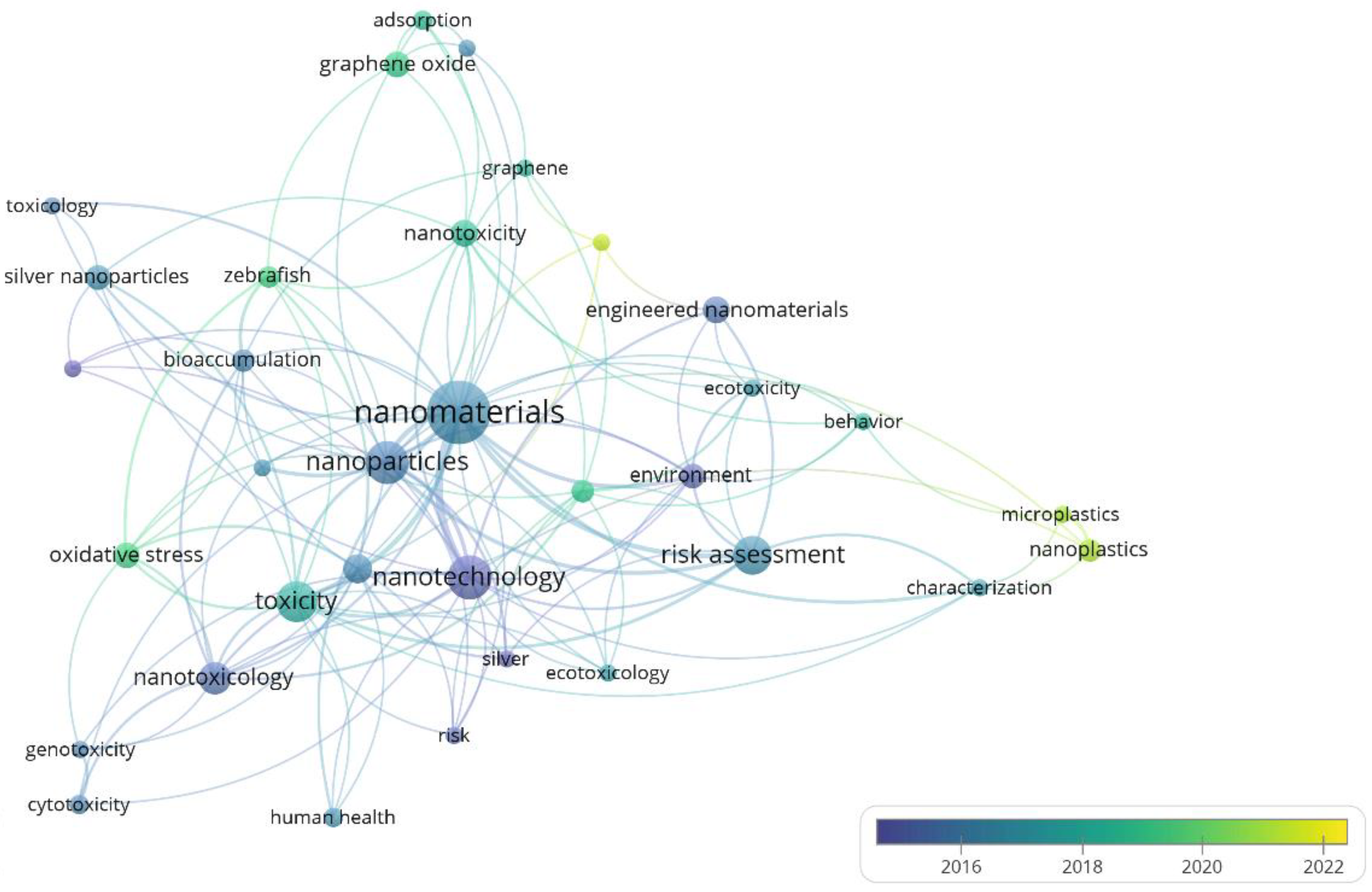 Applsci 13 12896 g002