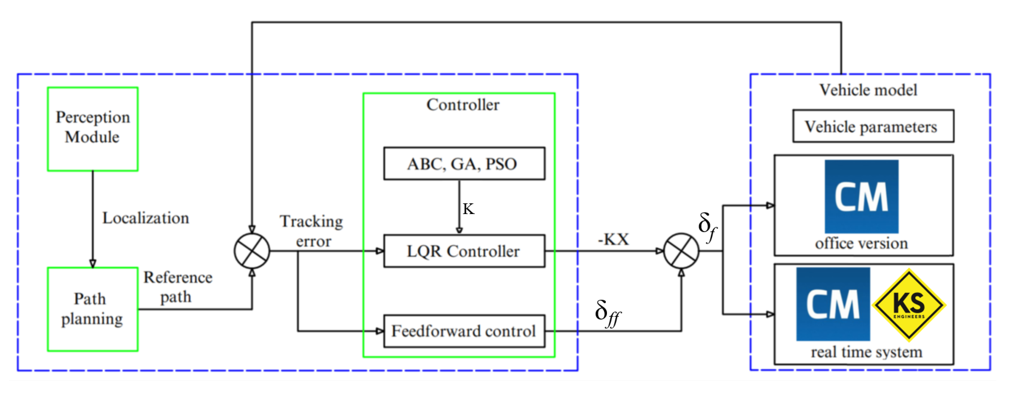 Applsci 13 12898 g002