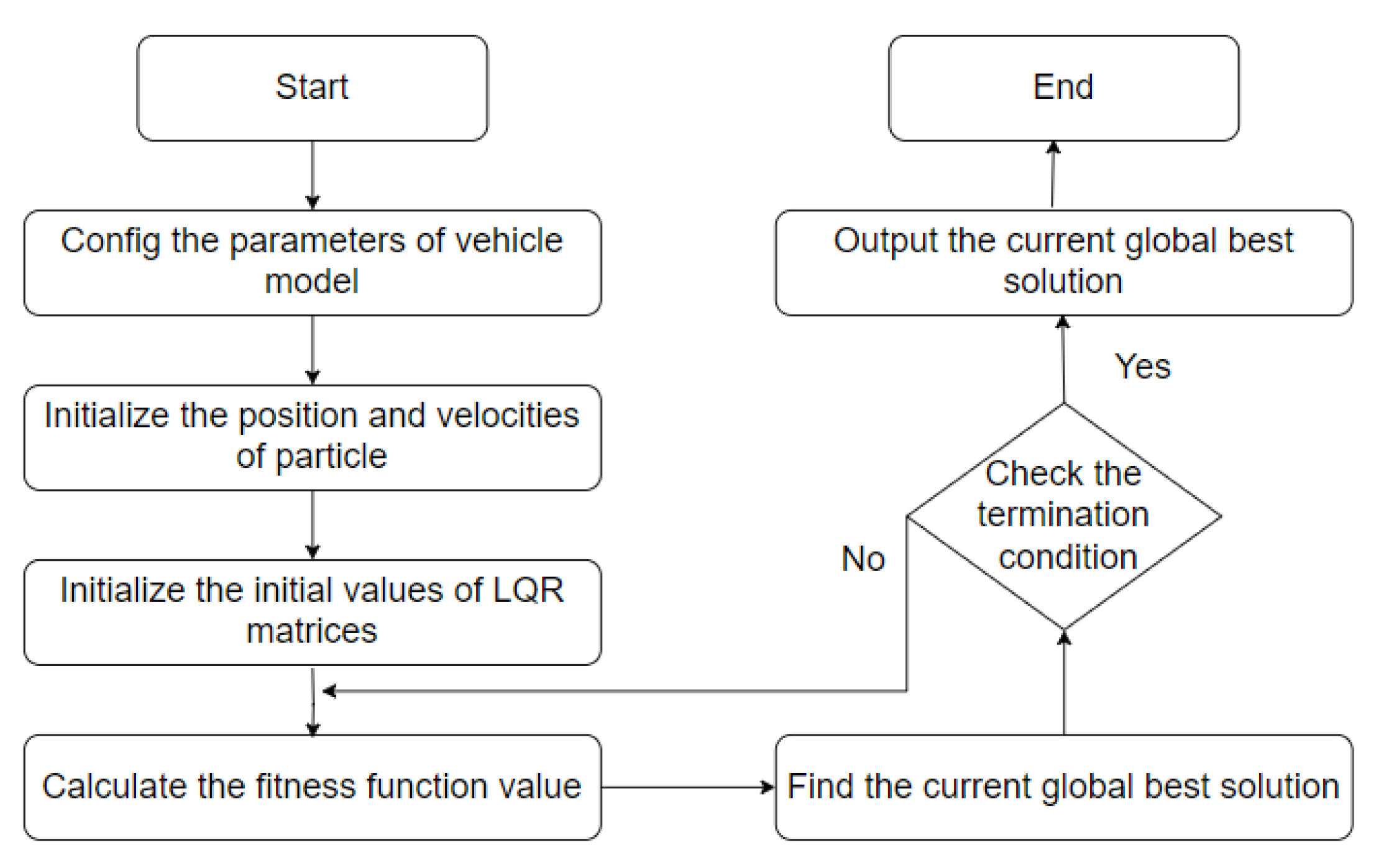 Applsci 13 12898 g005