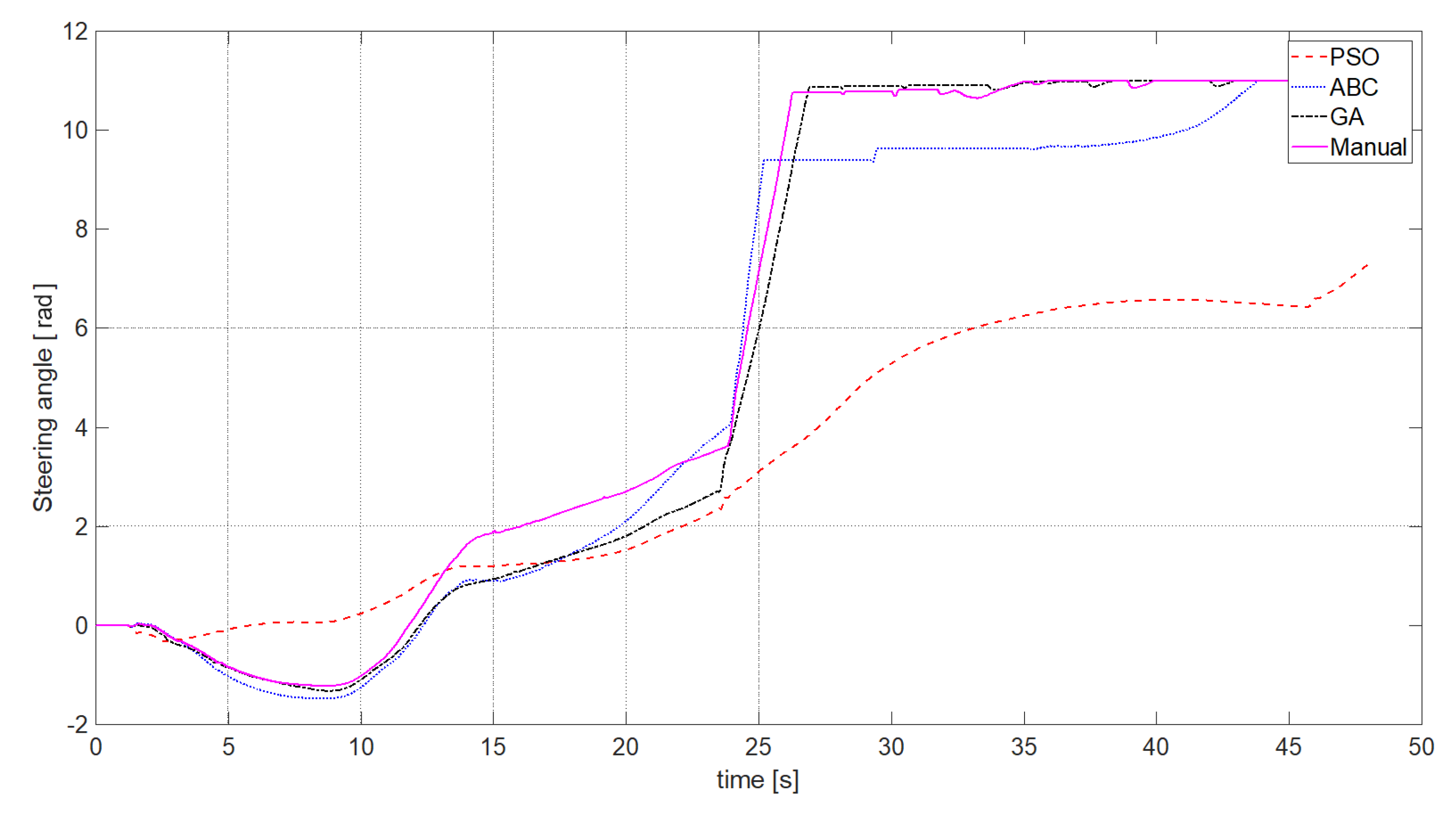 Applsci 13 12898 g007