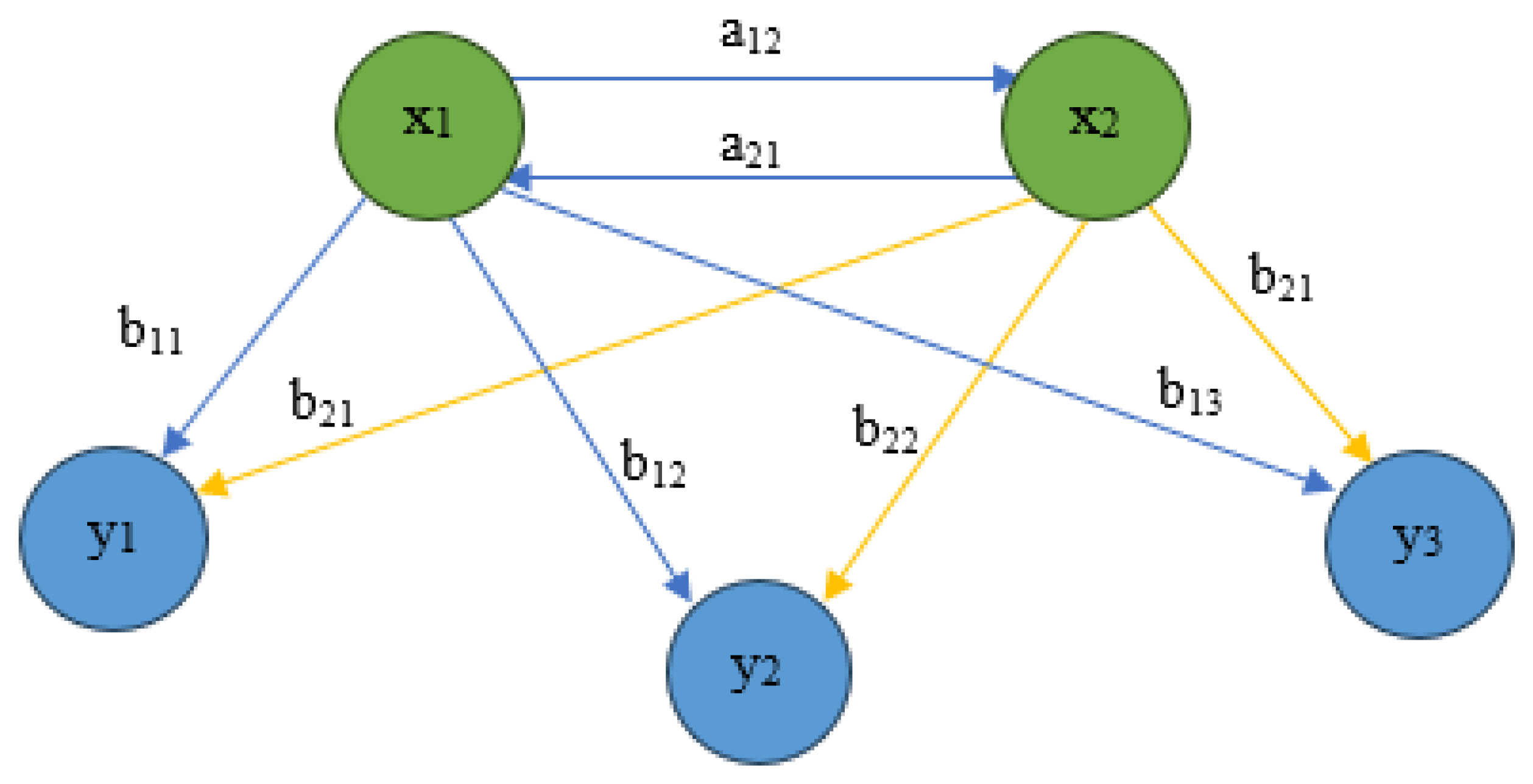 Applsci 13 12901 g002