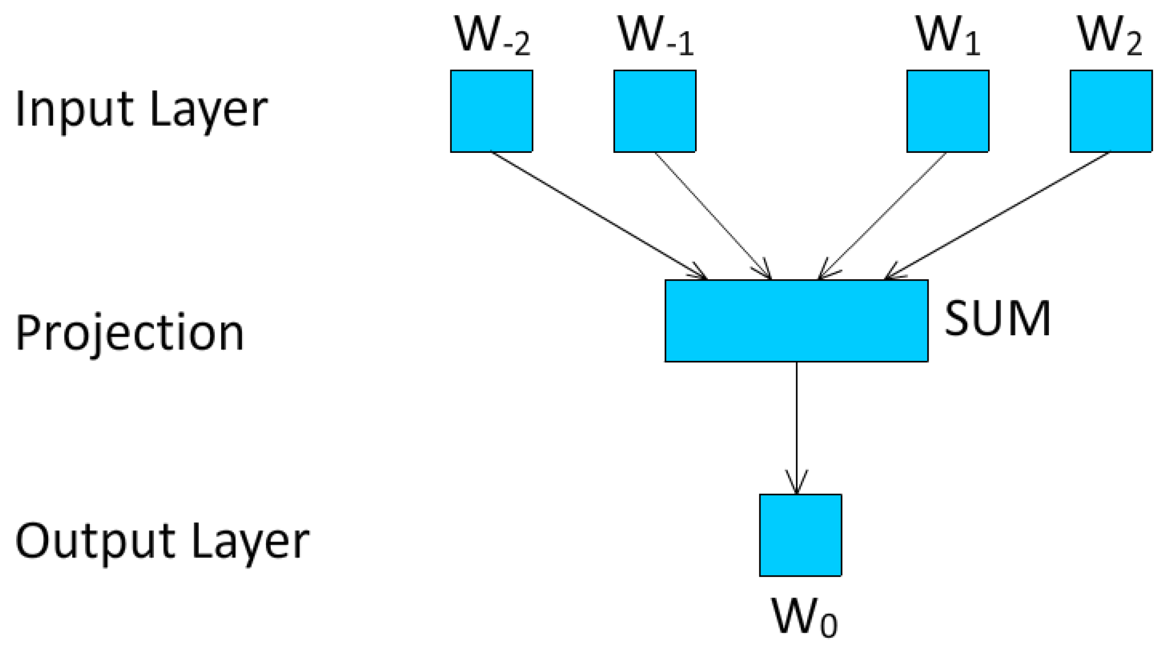 Applsci 13 12901 g003