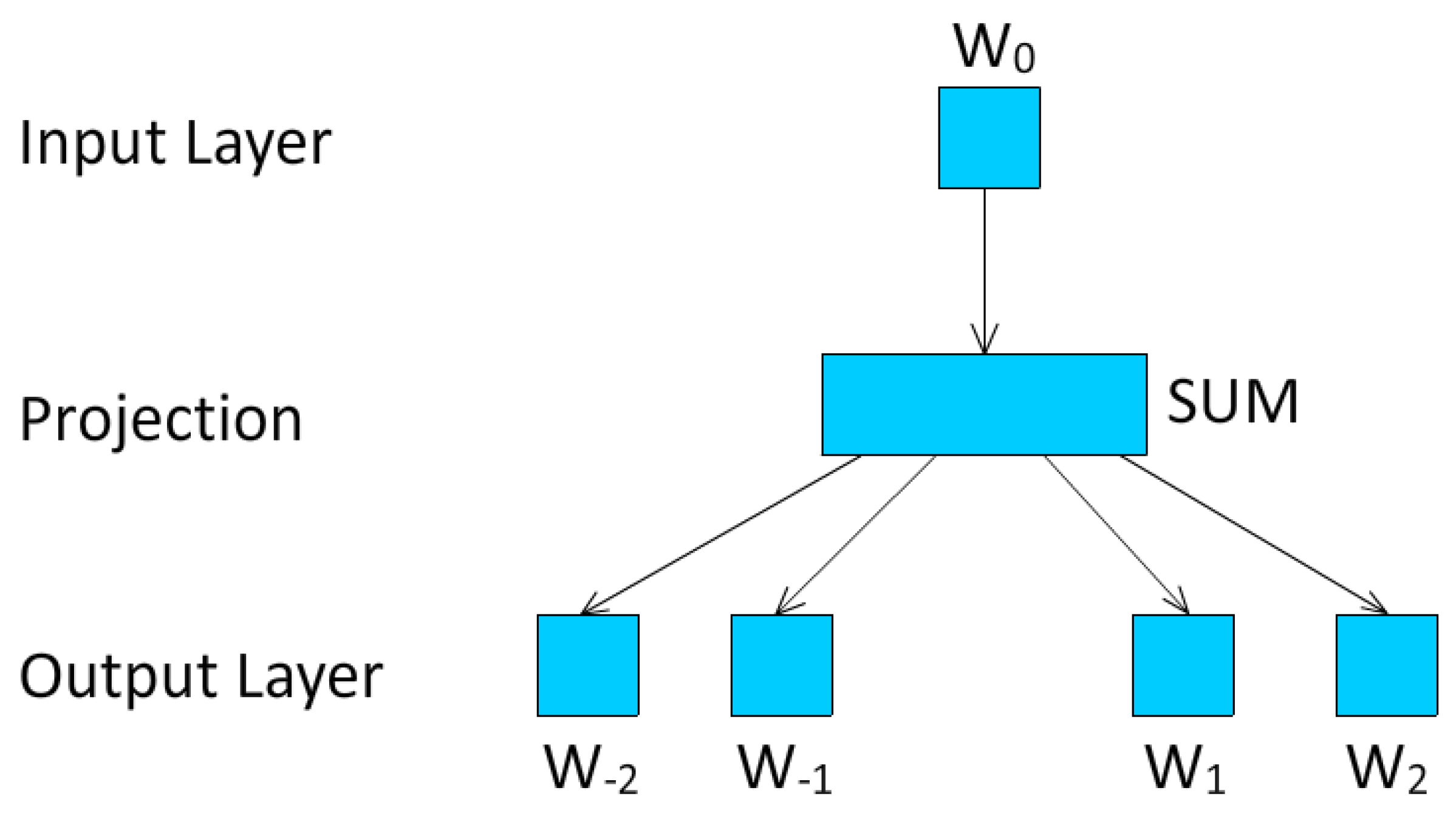 Applsci 13 12901 g004