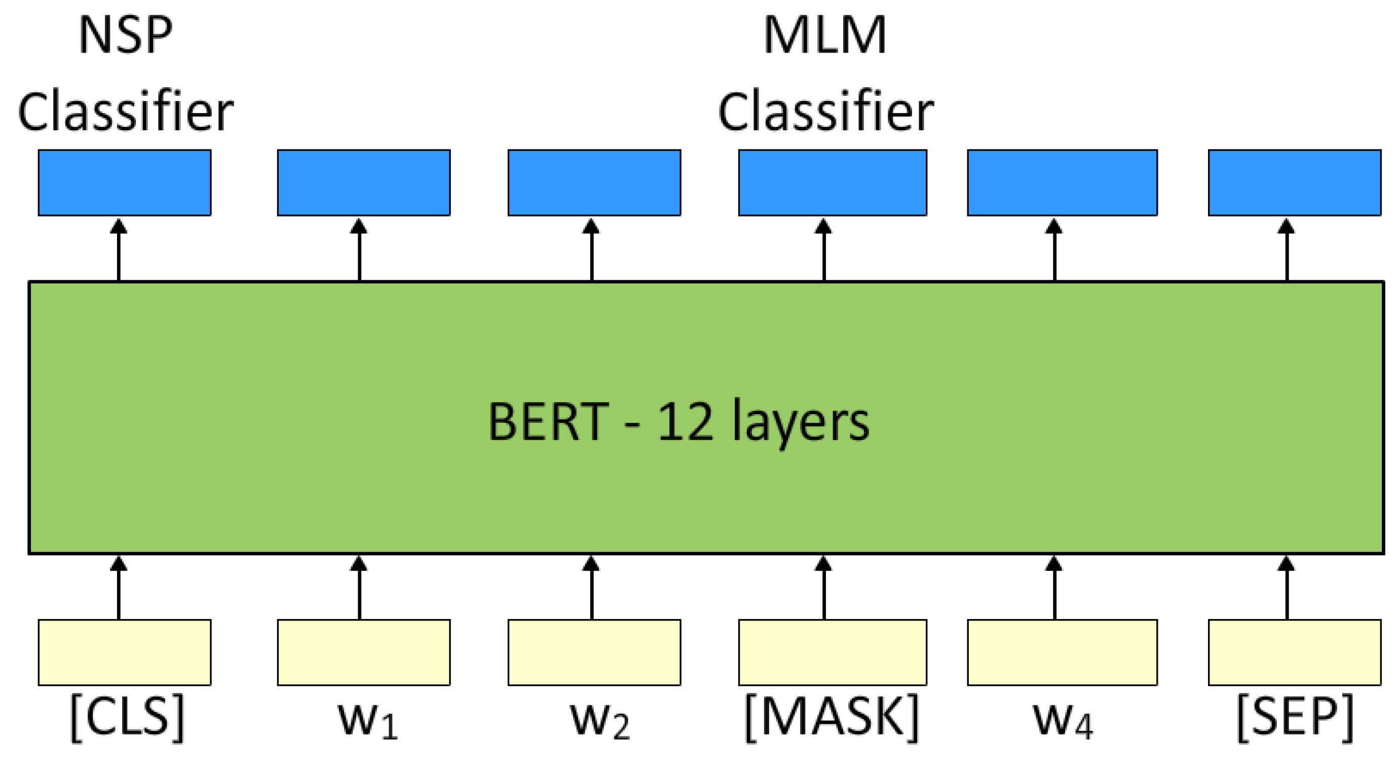 Applsci 13 12901 g006