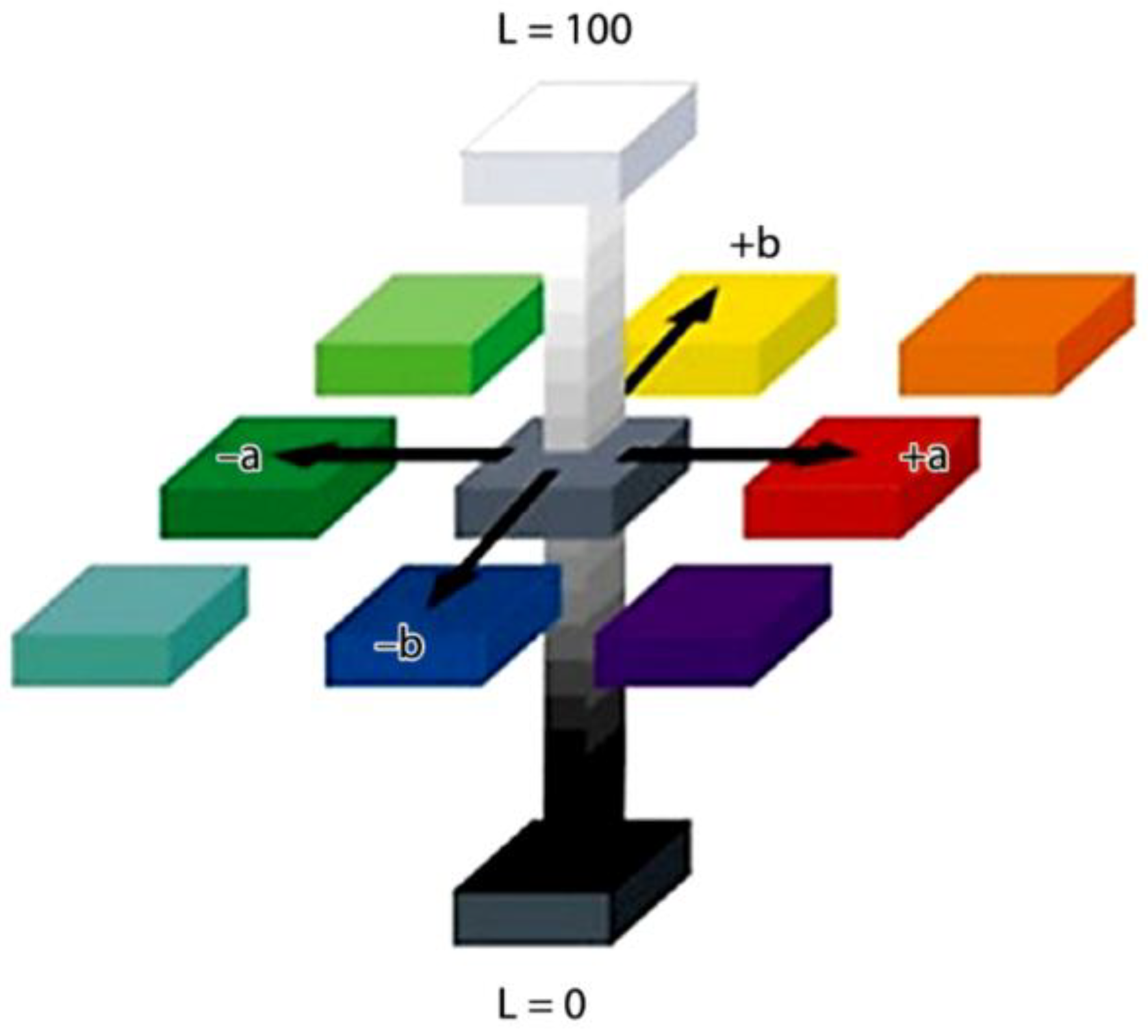 Applsci 13 12903 g001