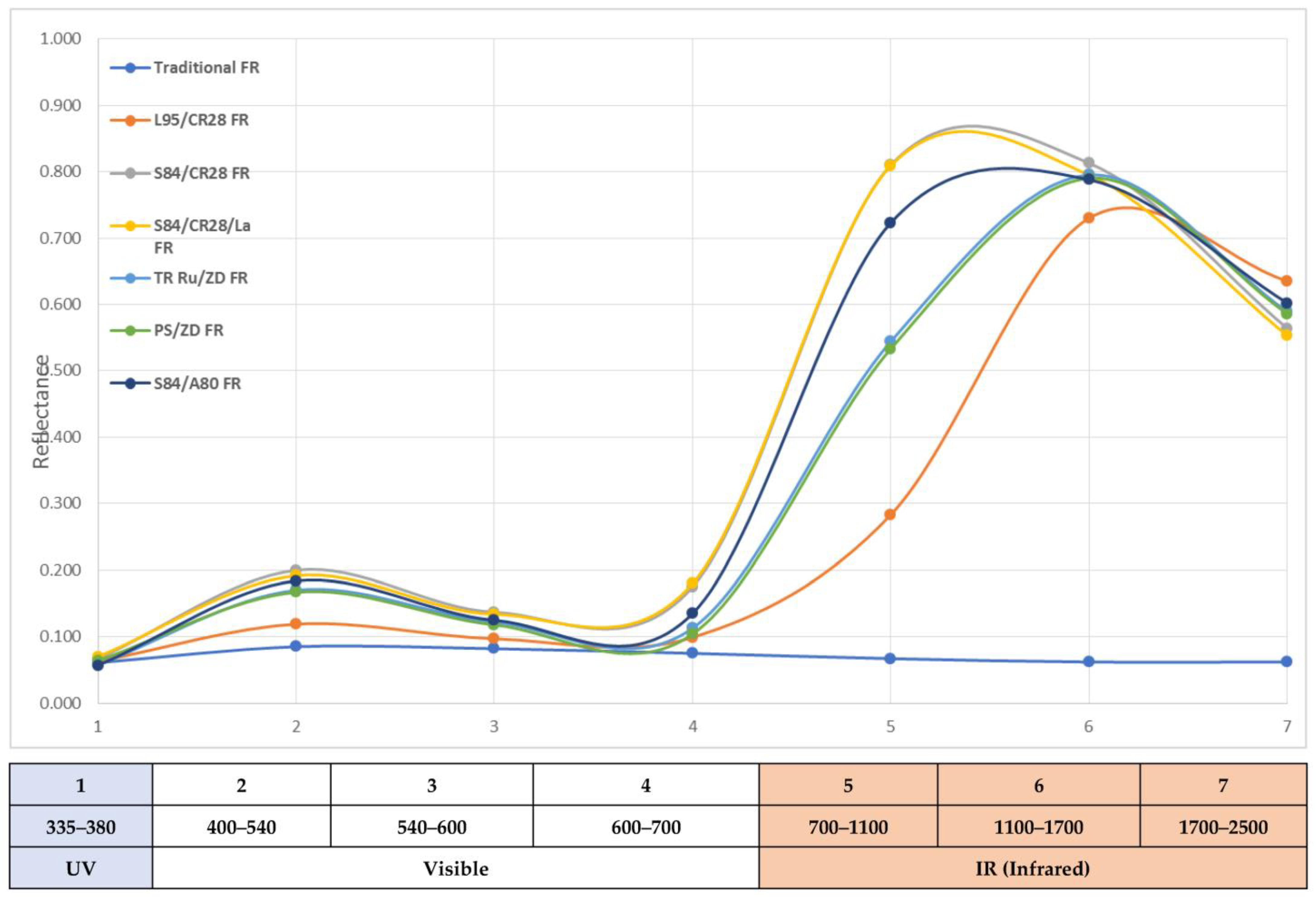 Applsci 13 12903 g002
