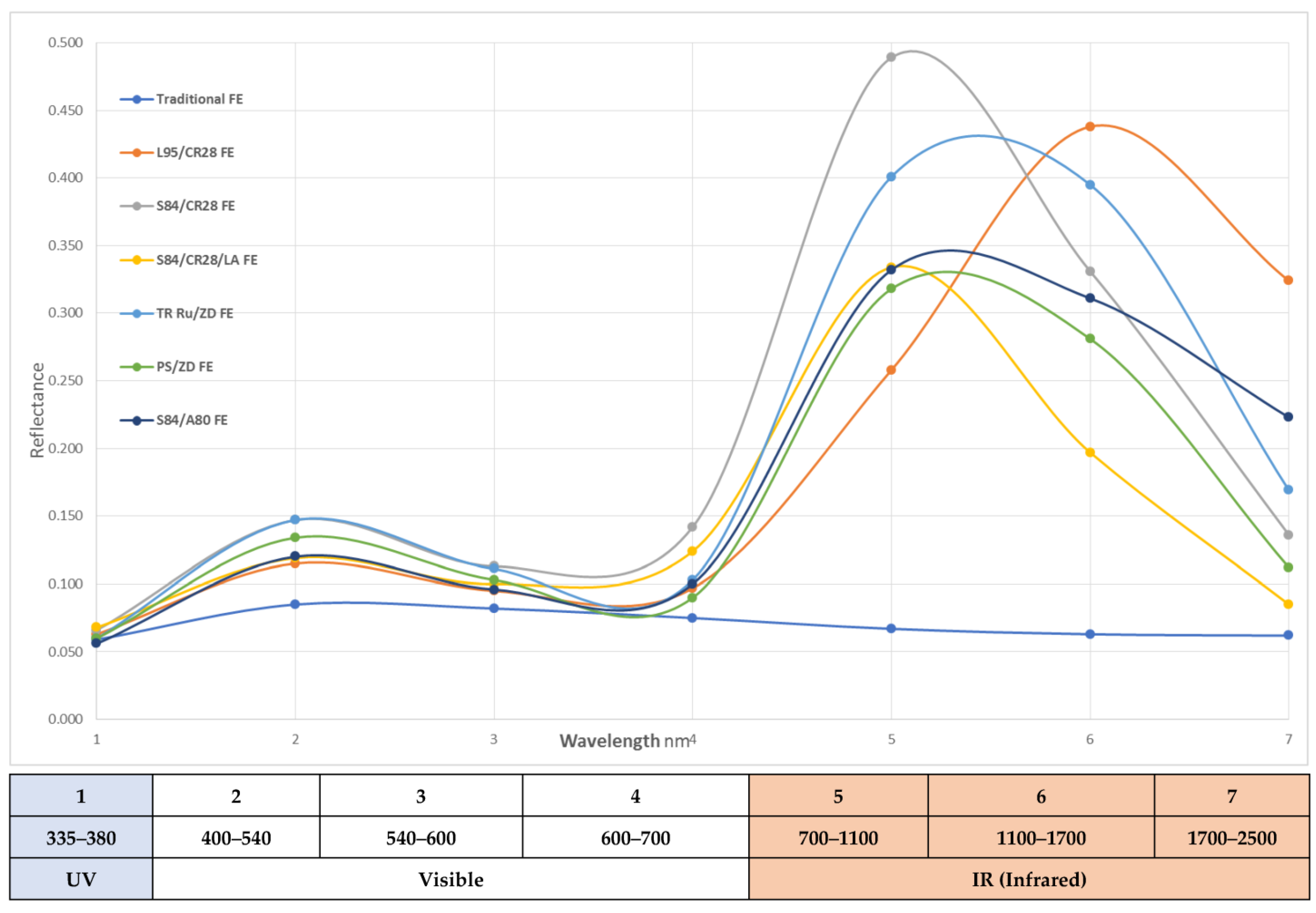 Applsci 13 12903 g003