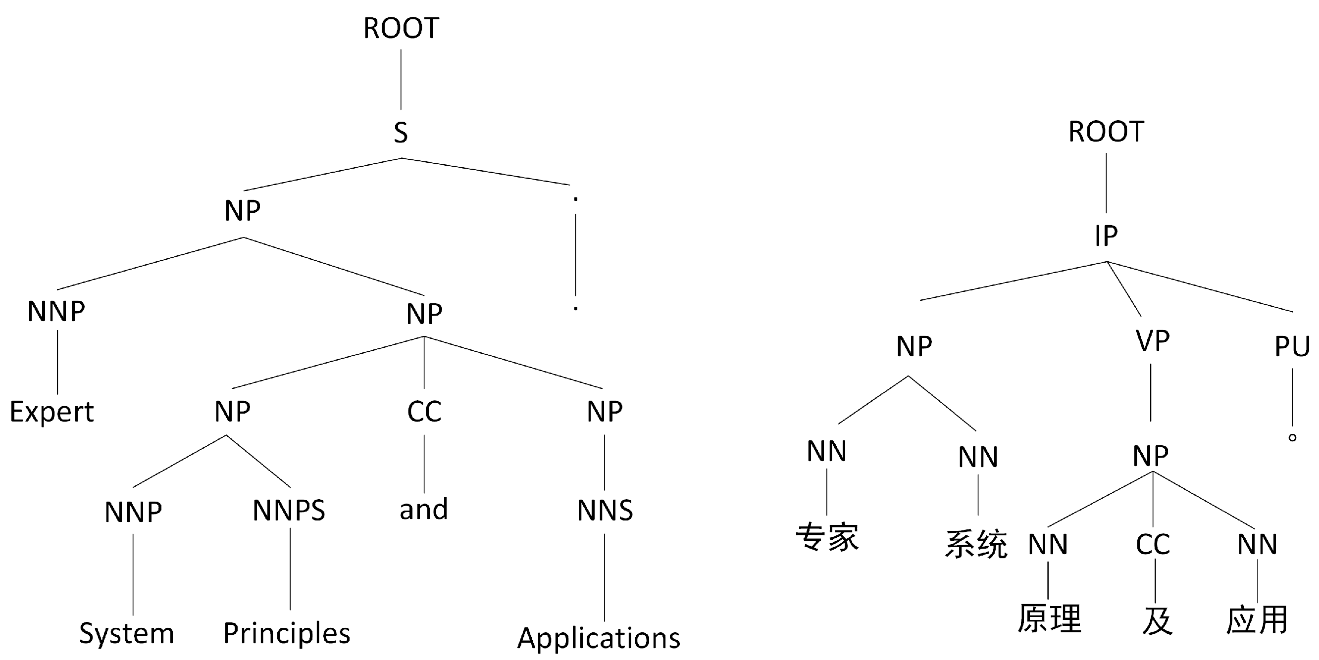 Applsci 13 12905 g001 Applsci 13 12905 g001