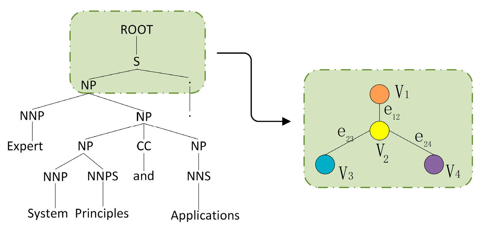 Applsci 13 12905 g002 Applsci 13 12905 g002