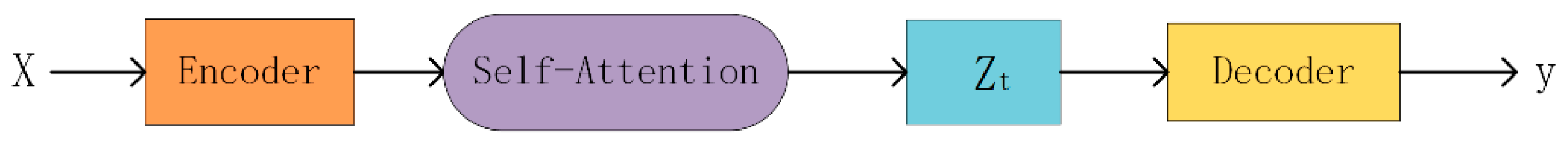 Applsci 13 12905 g008 Applsci 13 12905 g008