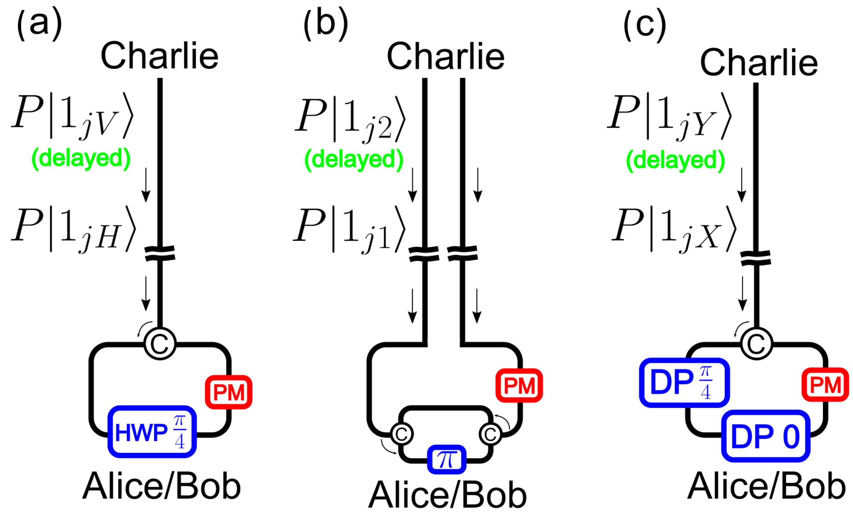 Applsci 13 12907 g004