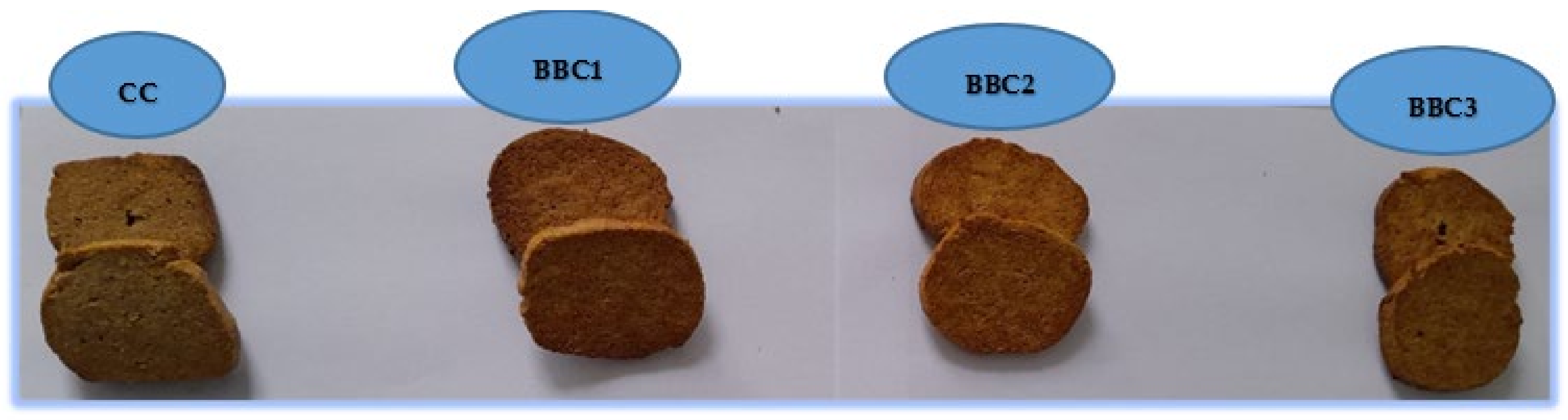 Applsci 13 12908 g002