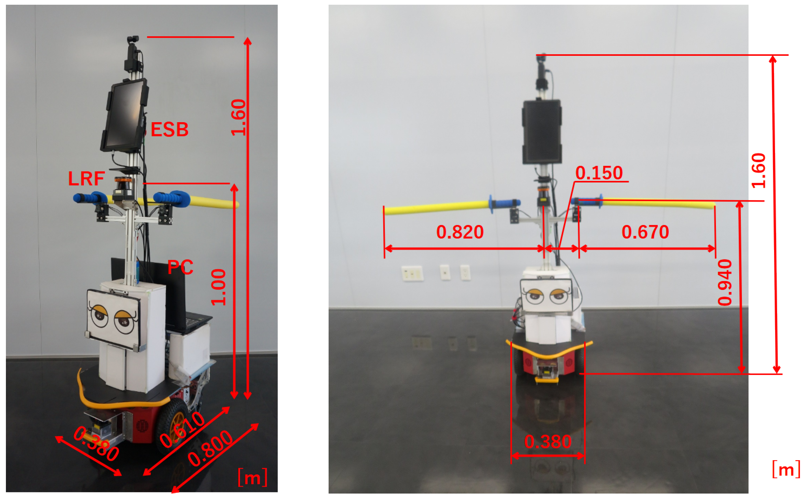 Applsci 13 12909 g012