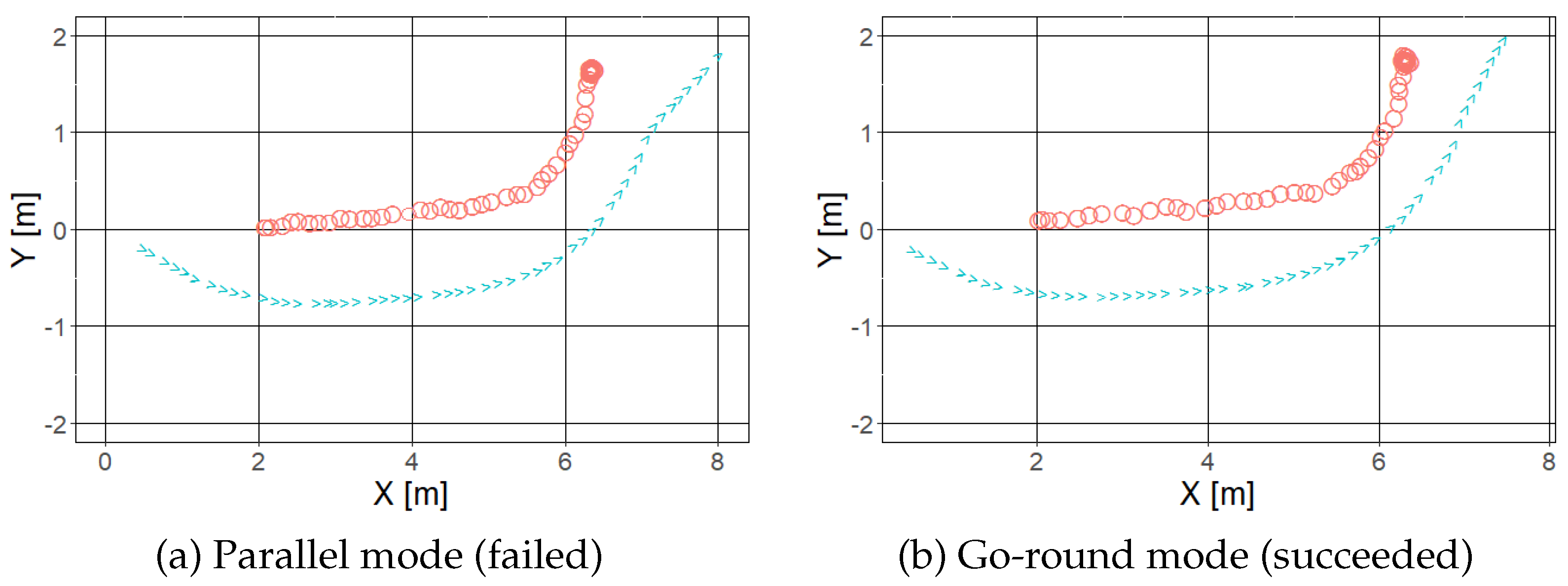 Applsci 13 12909 g016