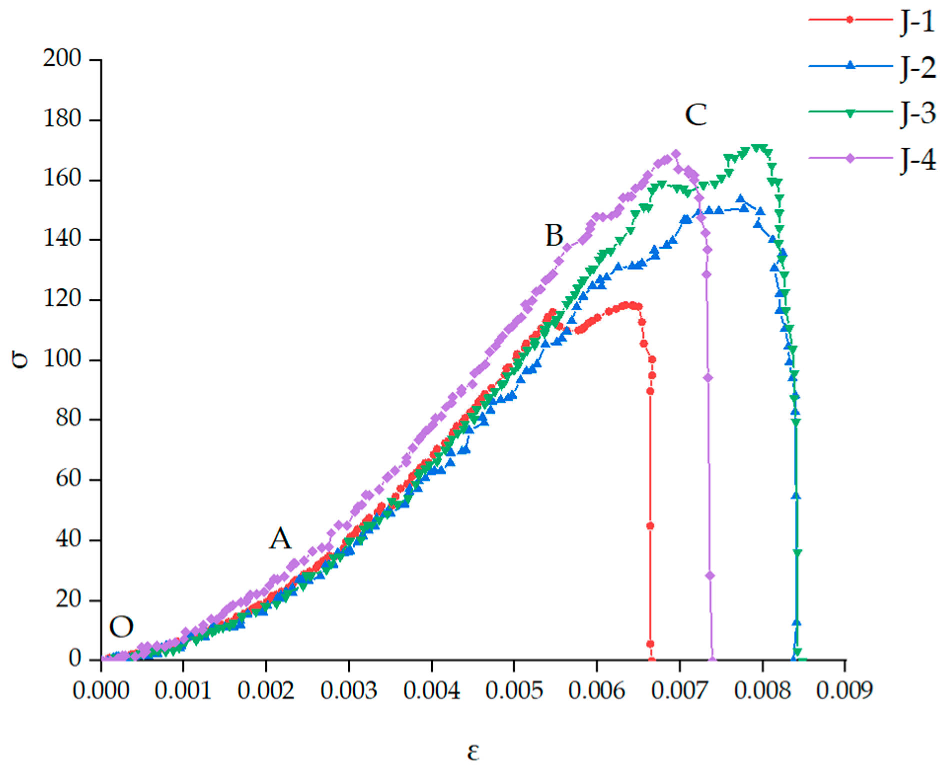 Applsci 13 12910 g003